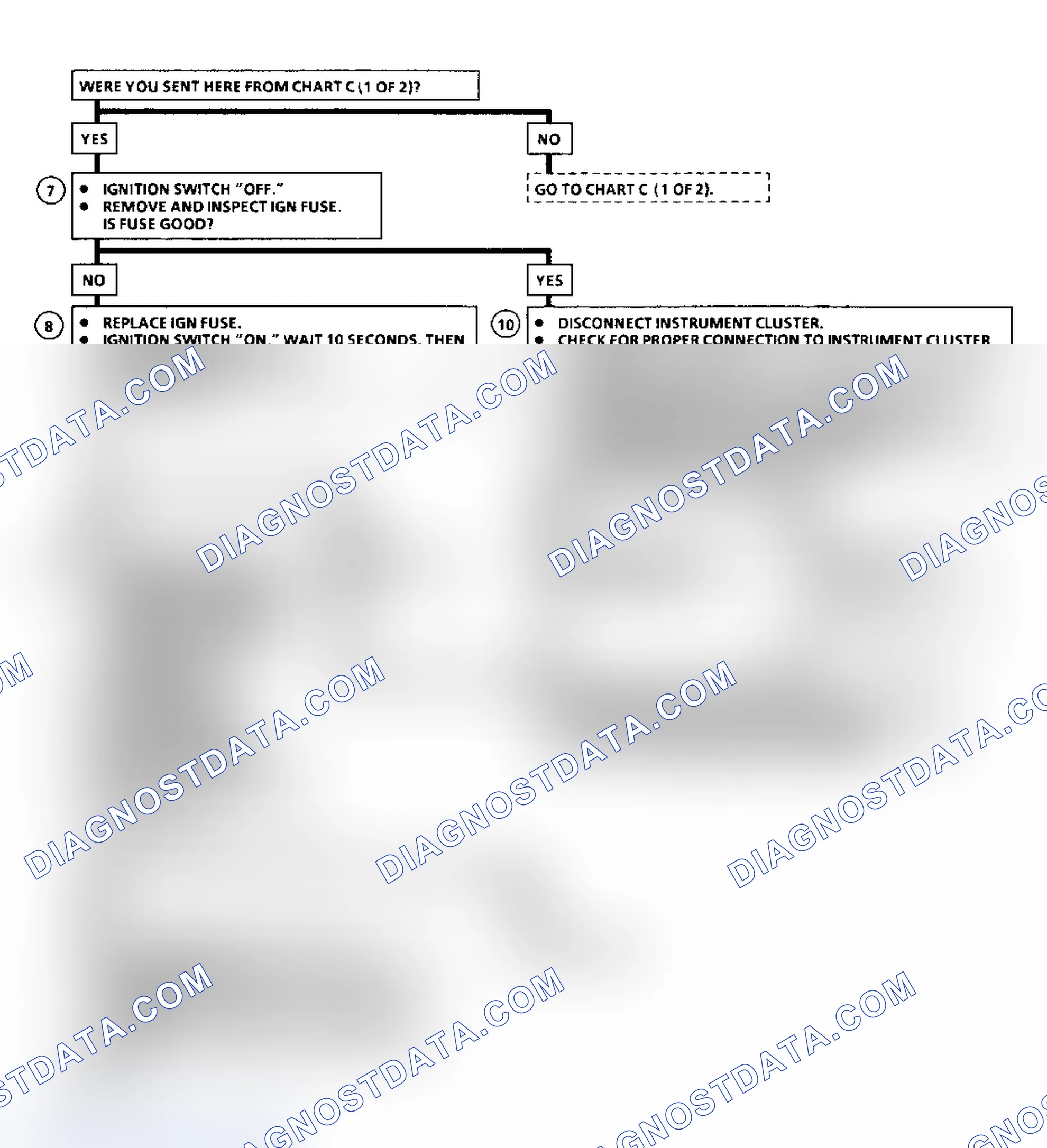 Scheme 13: COMPONENT LOCATIONS