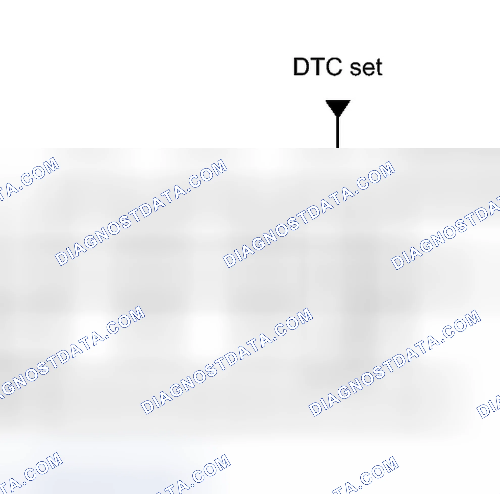 Scheme 22: FREEZE FRAME DATA
