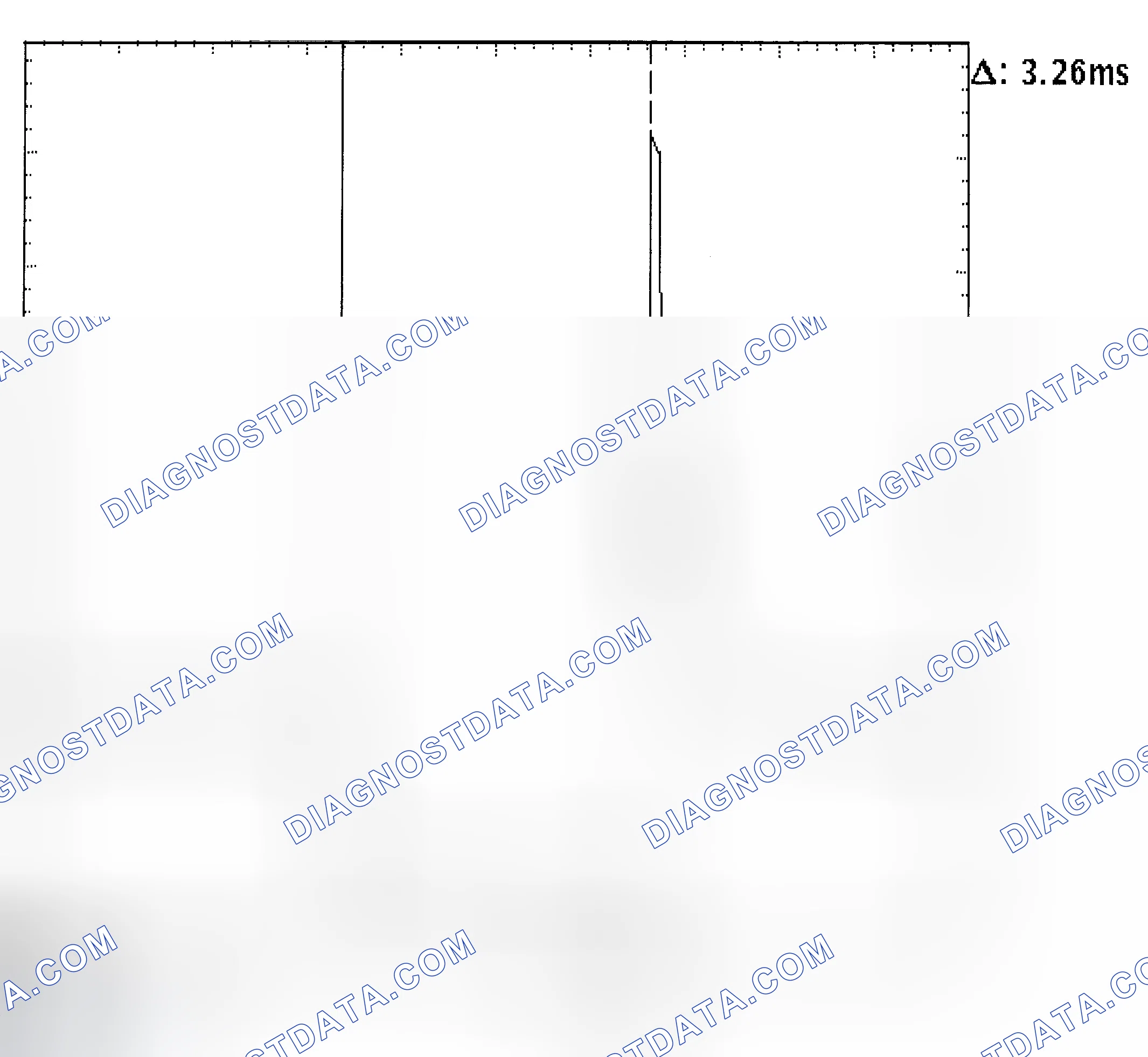 Scheme 22: Injector Bank - Known Good - Voltage Pattern