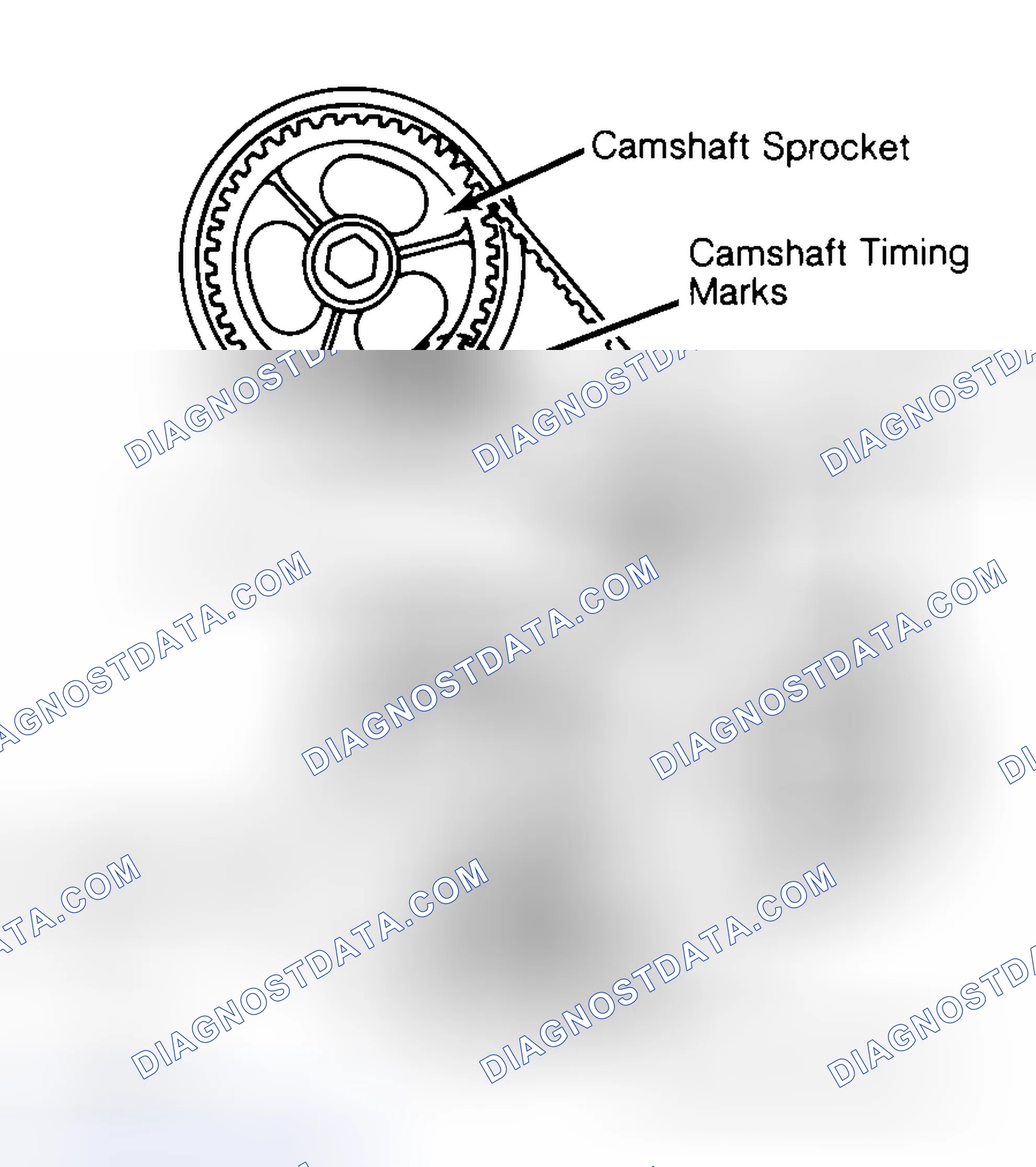 Scheme 29: Typical Camshaft Belt Sprocket Alignment