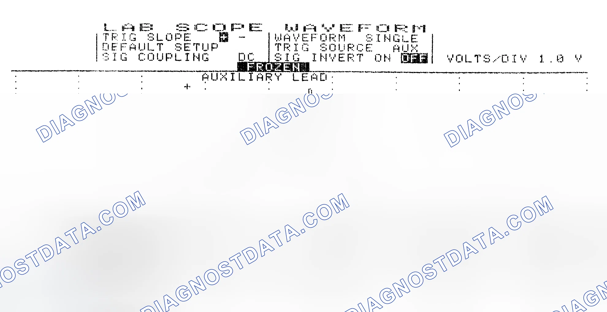 Scheme 19: Single Injector w/Excessive Current Flow - Current Pattern