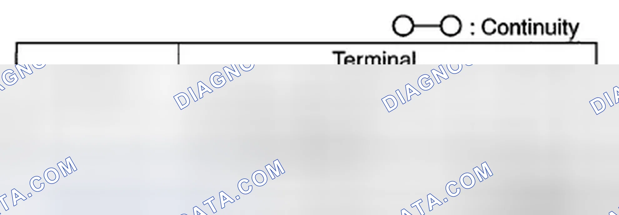 Scheme 33
