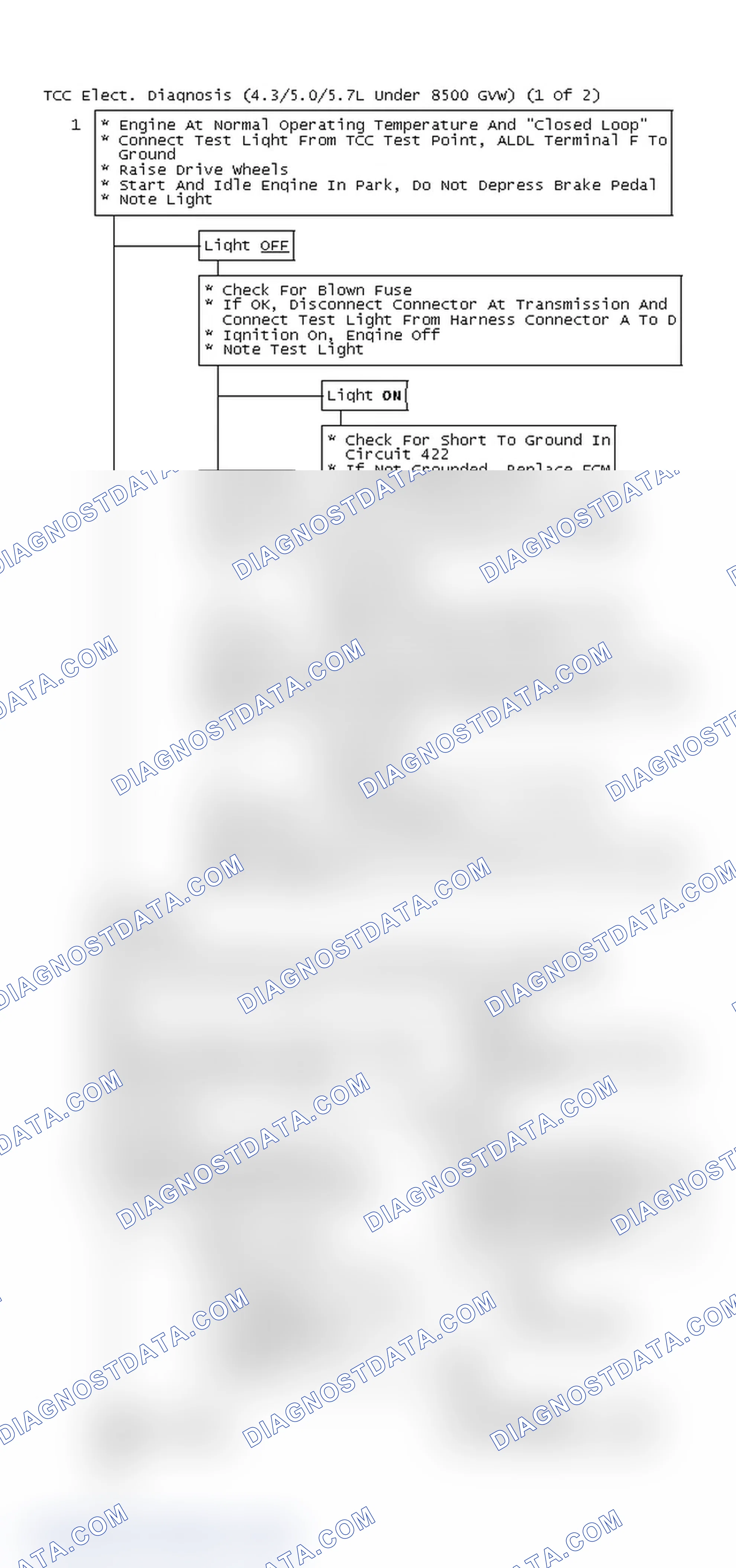 Scheme 129: TCC Elect. Diagnosis (4.3/5.0/5.7L Under 8500 GVW) (1 Of 2)