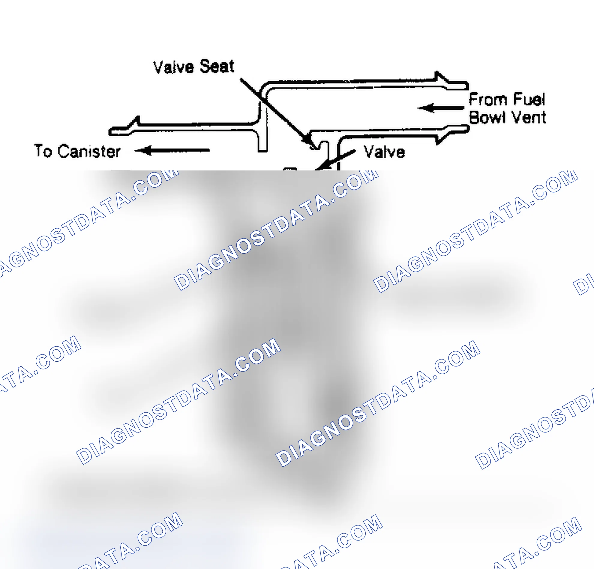 Scheme 37: Cutaway View of Fuel Bowl Solenoid Vent Valve