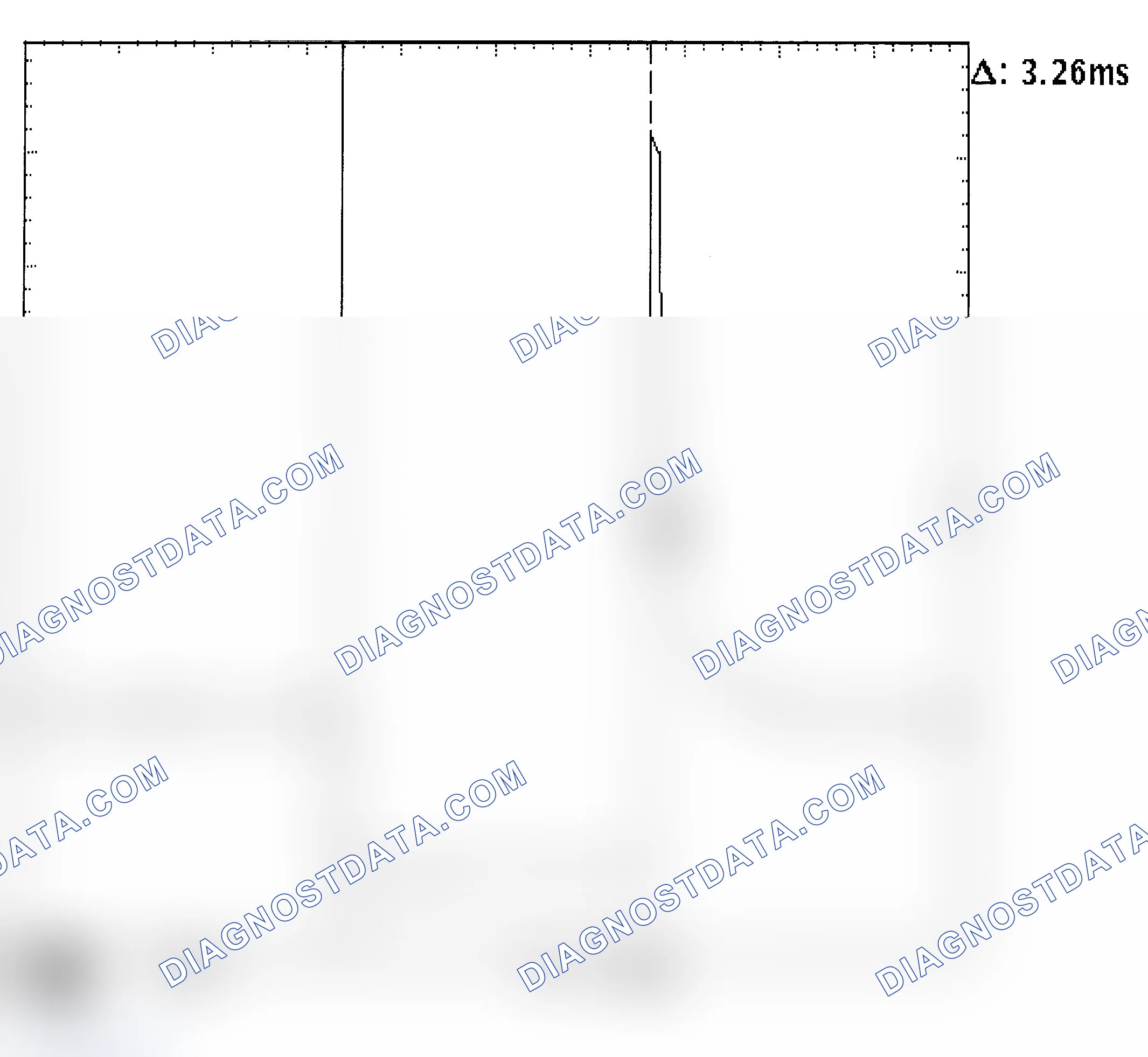 Scheme 22: Injector Bank - Known Good - Voltage Pattern