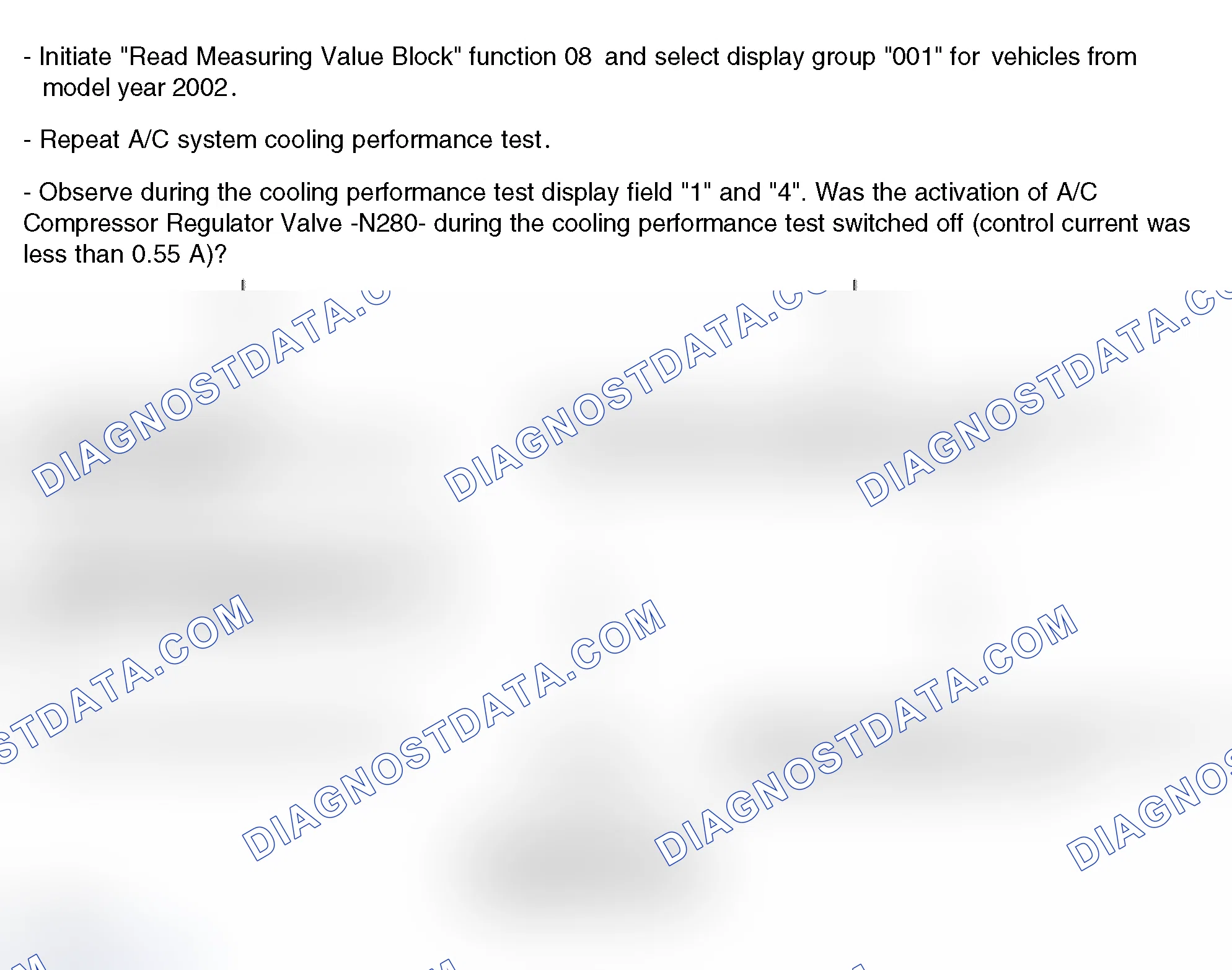 Scheme 84: Identifying malfunctions if specified values are not obtained