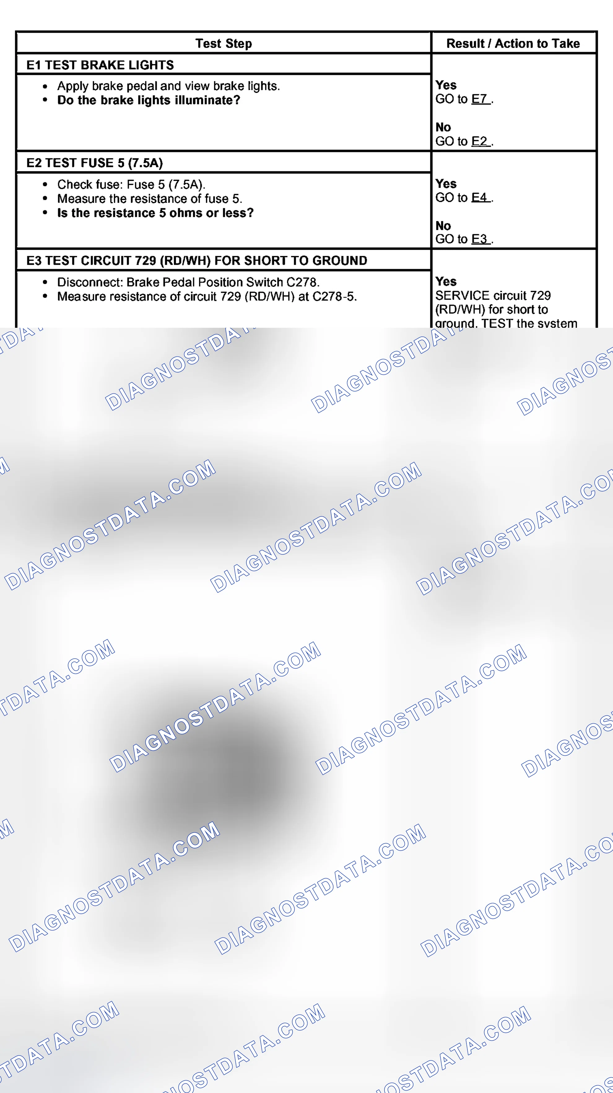 Scheme 513: PINPOINT TEST E: THE SHIFT INTERLOCK SYSTEM DOES NOT RELEASE/LOCK CORRECTLY