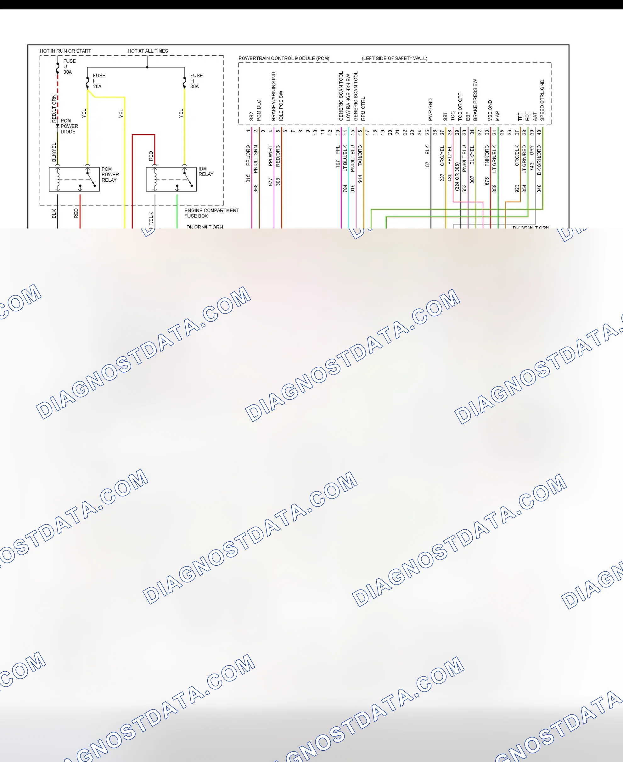 Scheme 334: 1995 Pickup 7.3L Turbo Diesel PCM Wiring Diagram (1 Of 3)