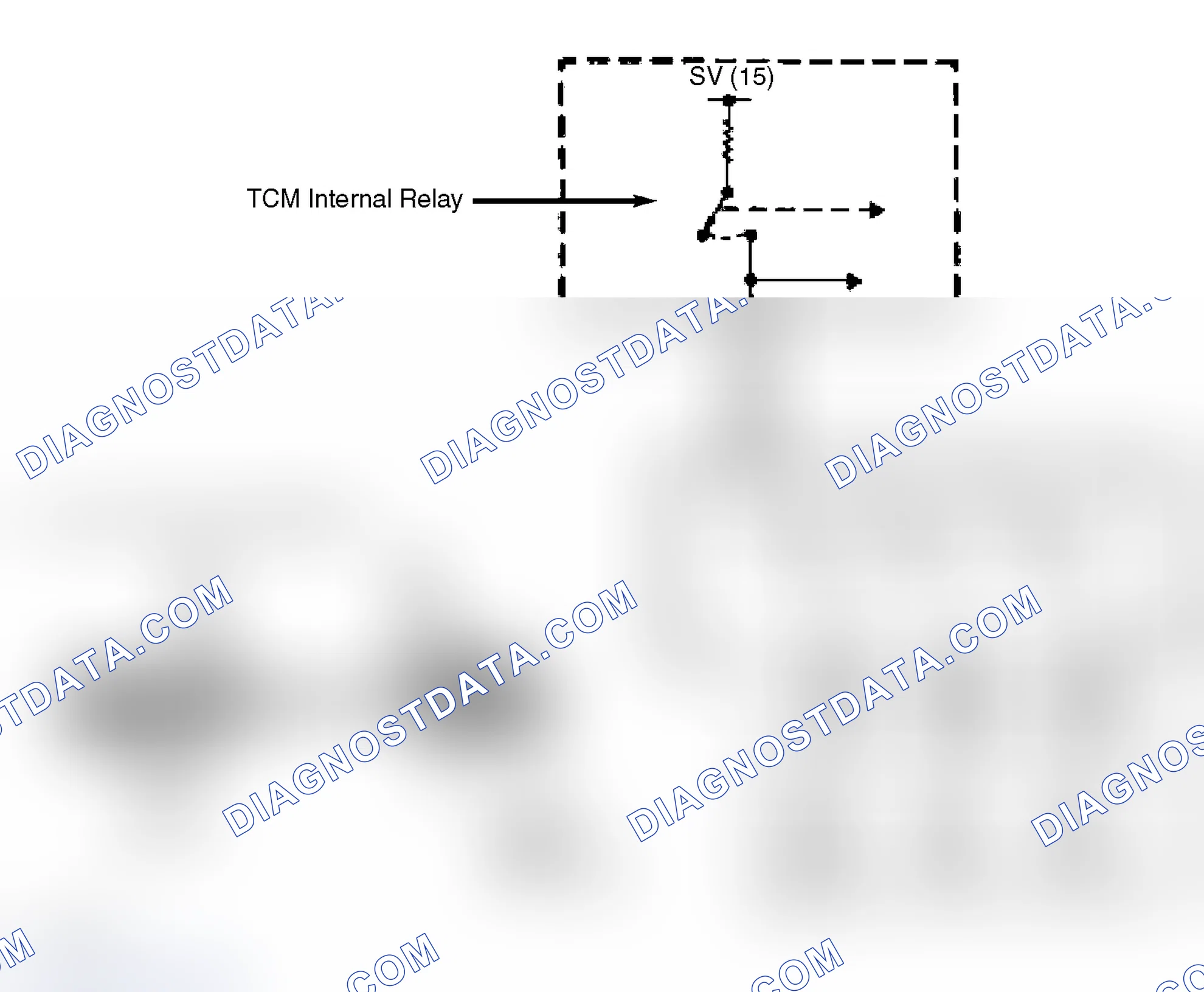 Scheme 71: Shift Solenoid Control