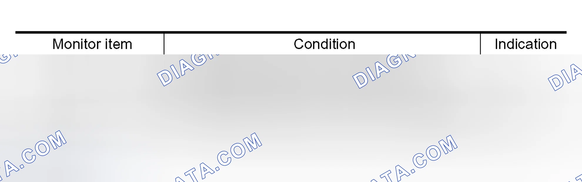 Scheme 483: Diagnostic Procedure