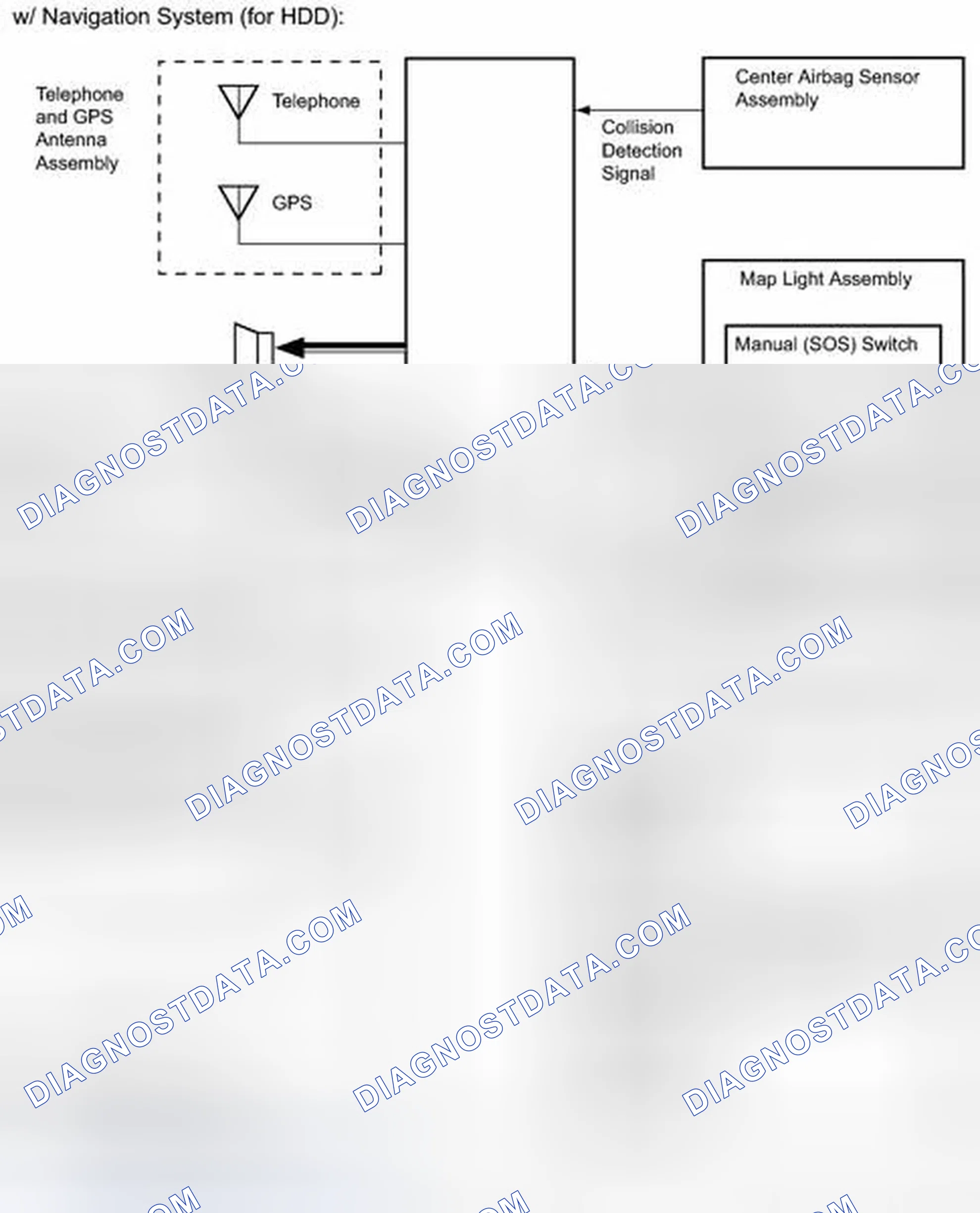 Scheme 33: SYSTEM DIAGRAM