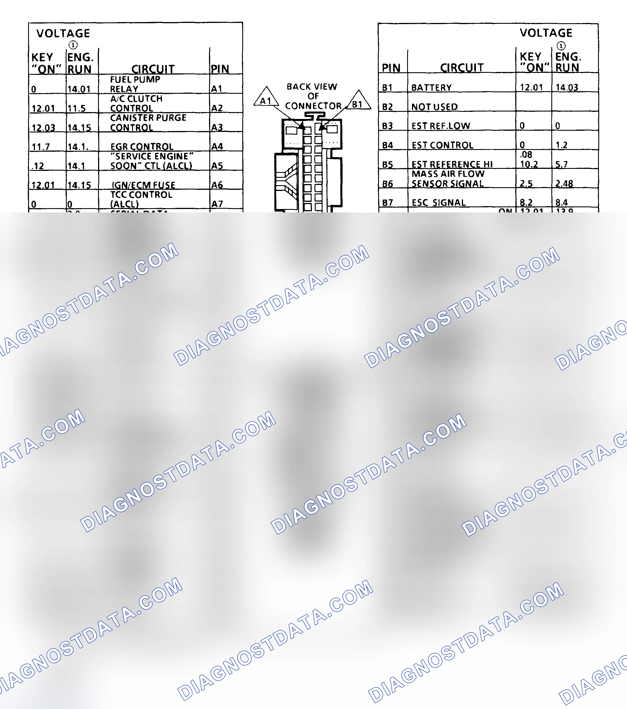 Scheme 368: Port Fuel Injection ECM Terminal Identification 3.0L