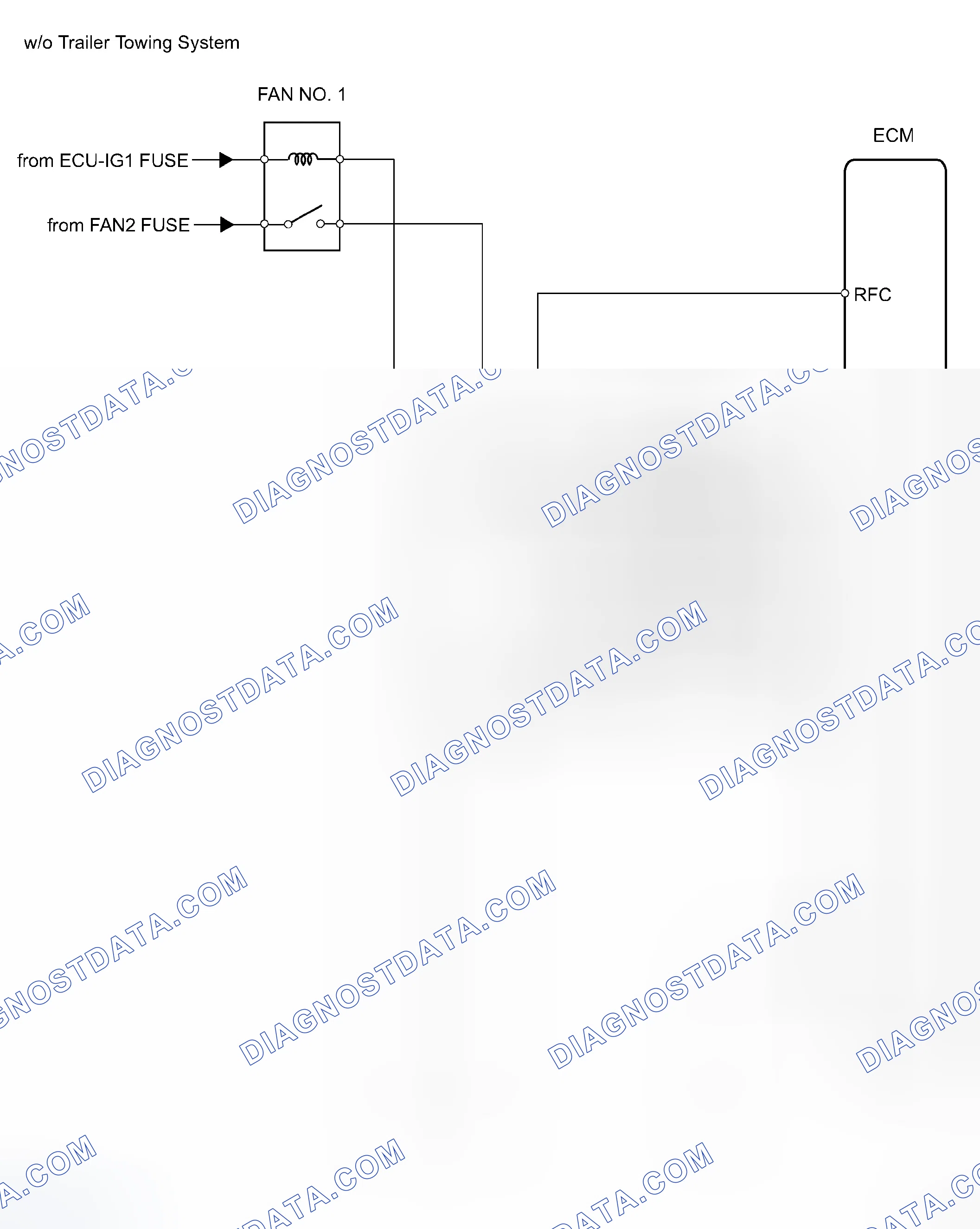 Scheme 69: SYSTEM DIAGRAM