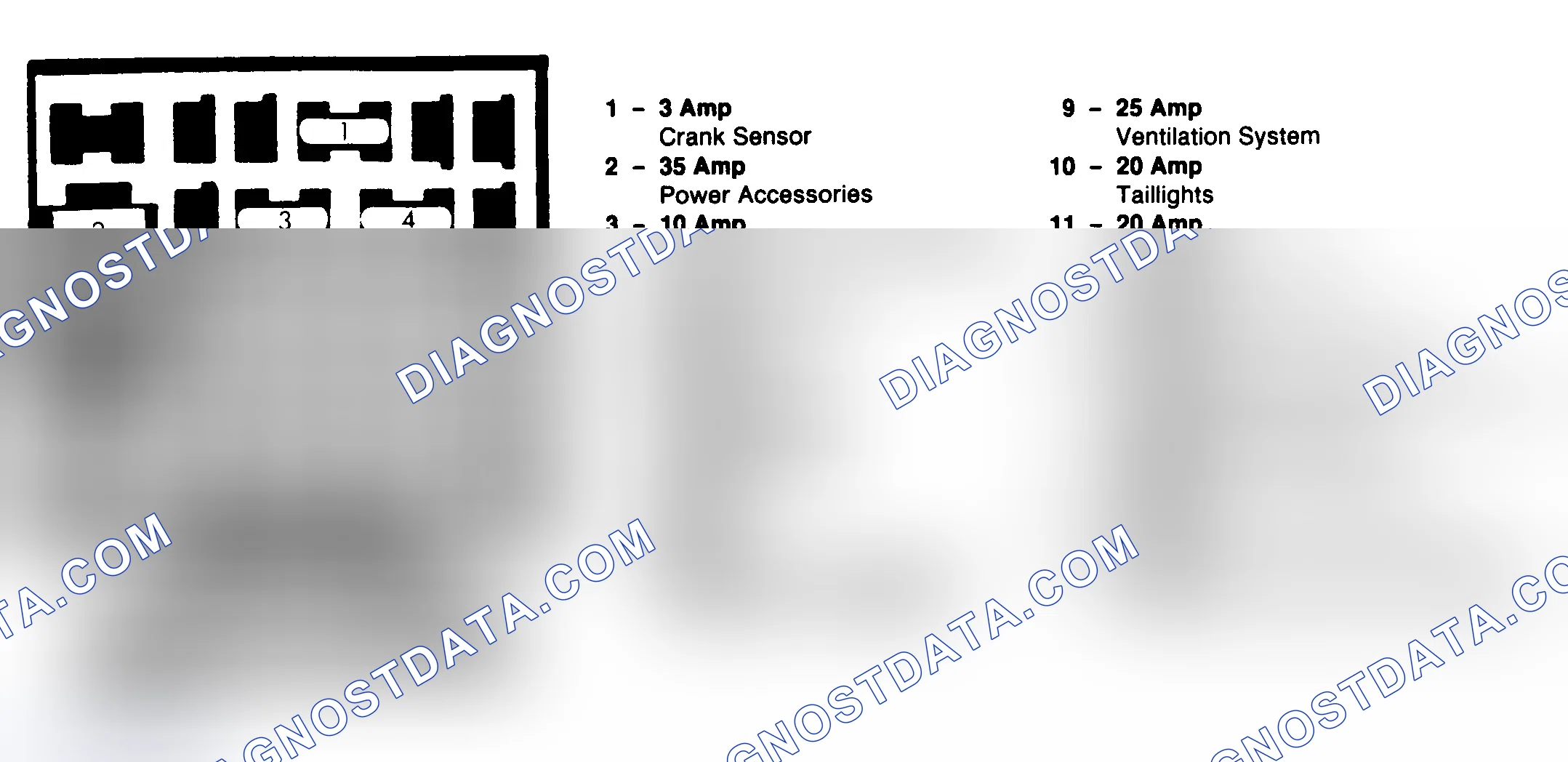 Scheme 8: FUSE PANEL IDENTIFICATION (1983-90 MODELS)