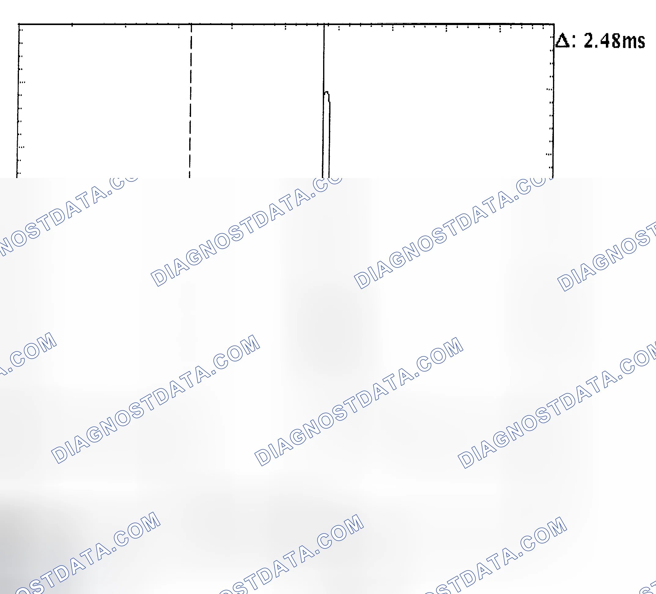 Scheme 24: Injector Bank - Known Good - Voltage Pattern