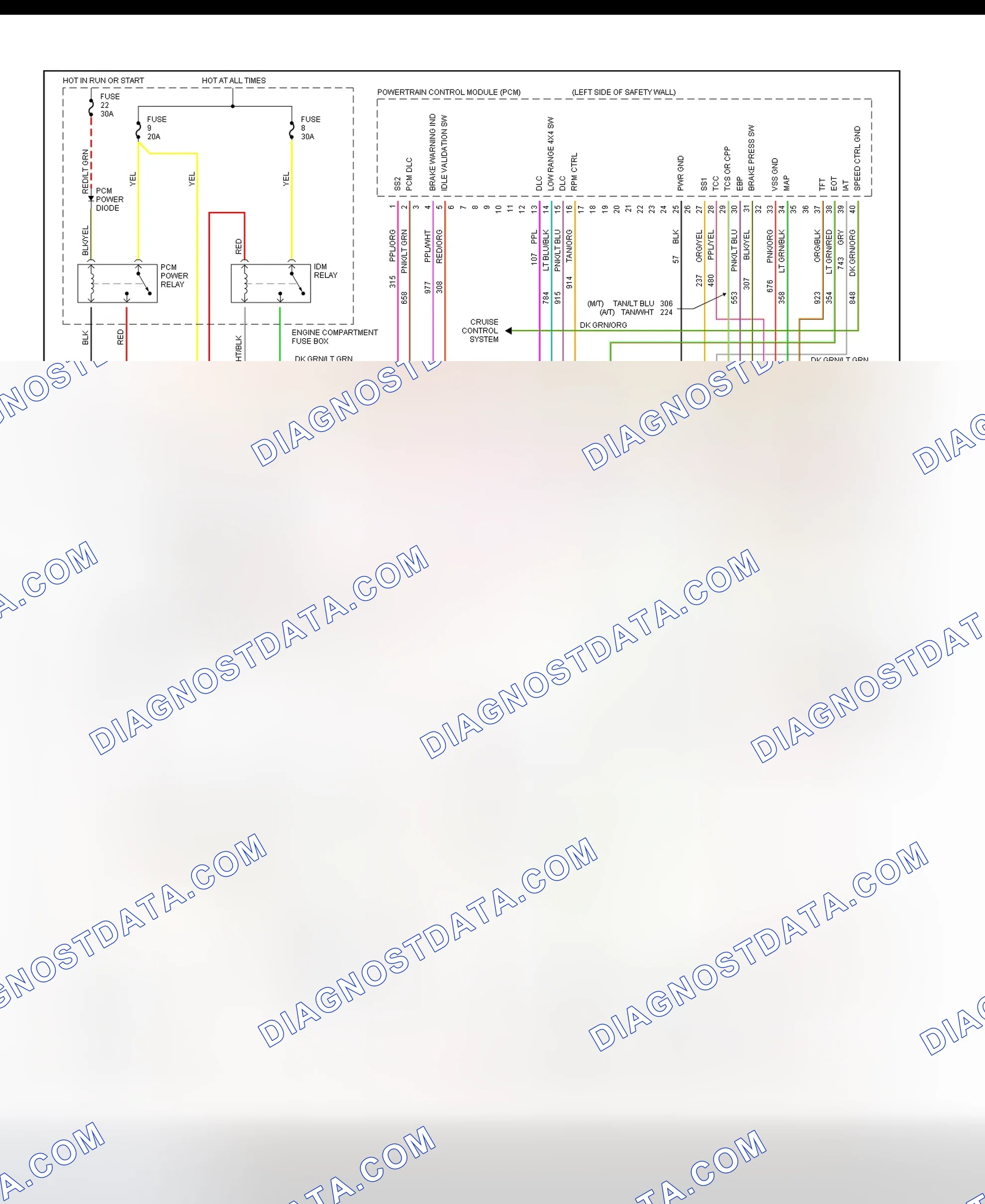 Scheme 120: 1996 Pickup 7.3L Turbo Diesel PCM Wiring Diagram (1 Of 3)