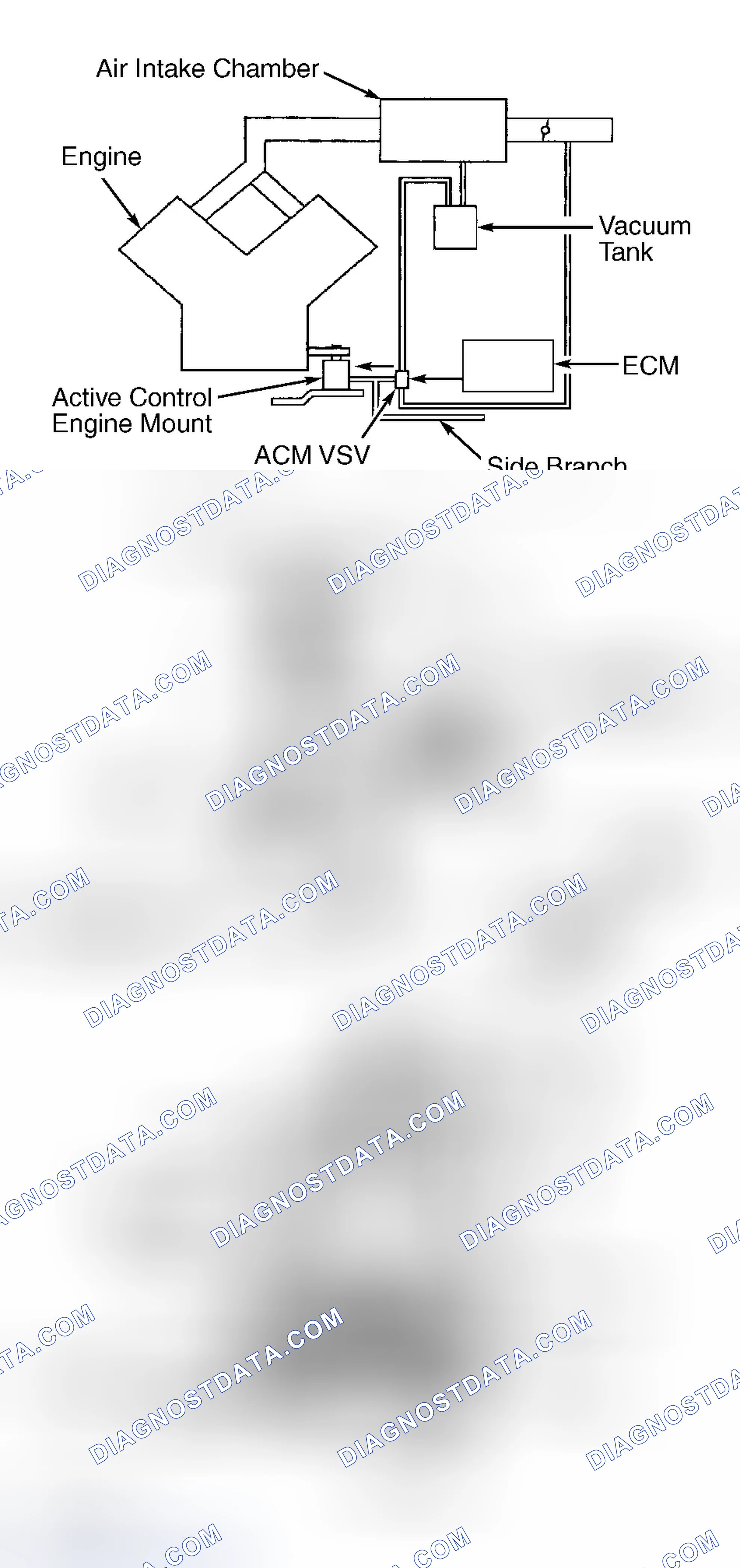 Scheme 66: Avalon & Highlander 3.0L V6