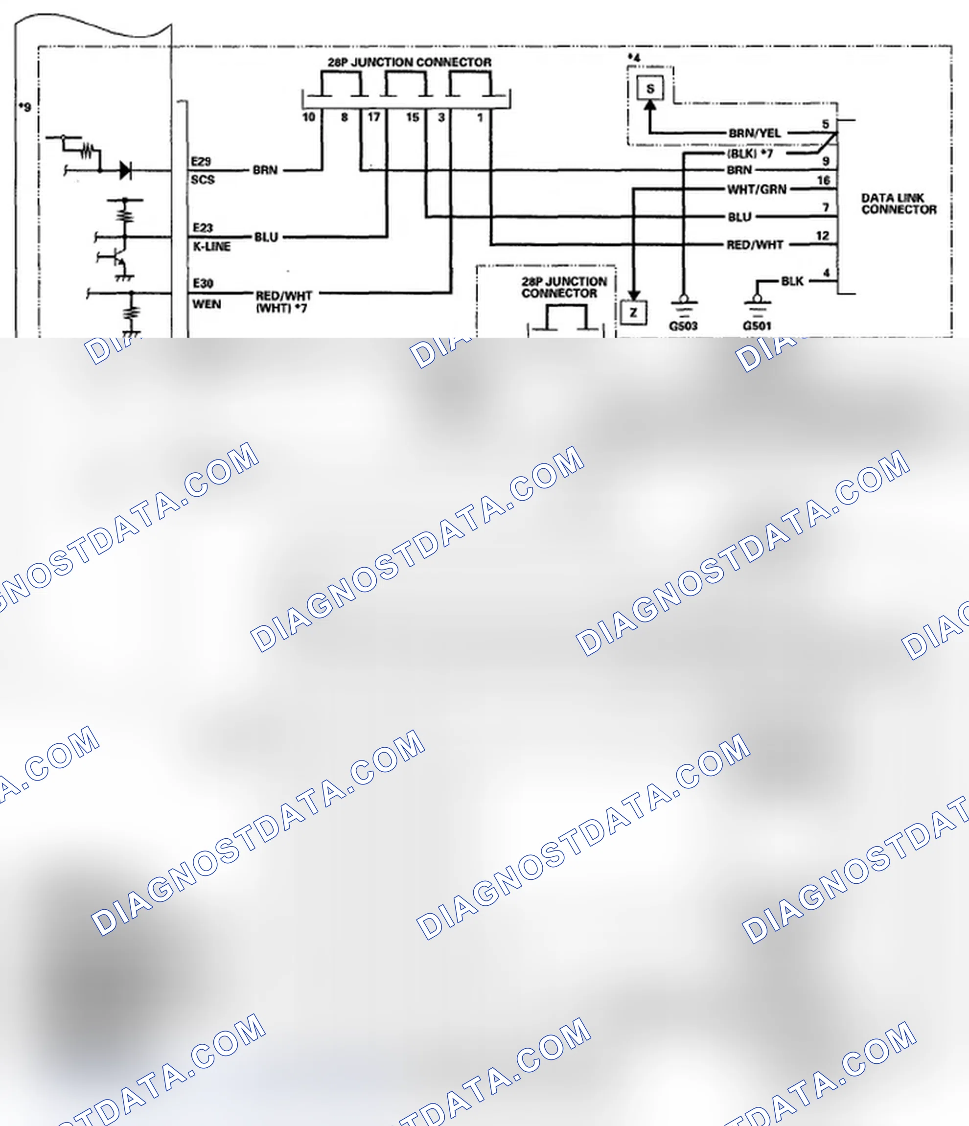Scheme 55