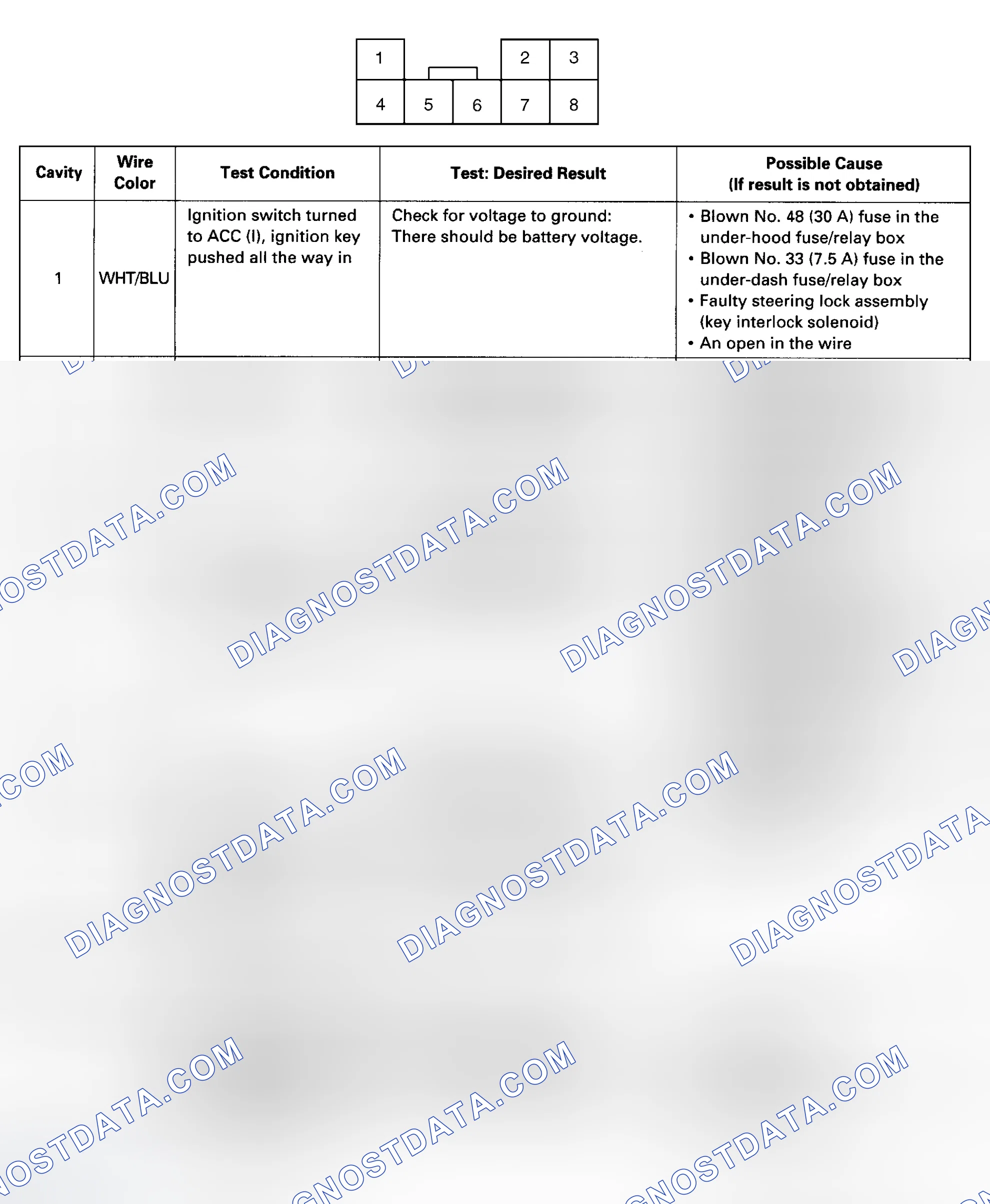 Scheme 68