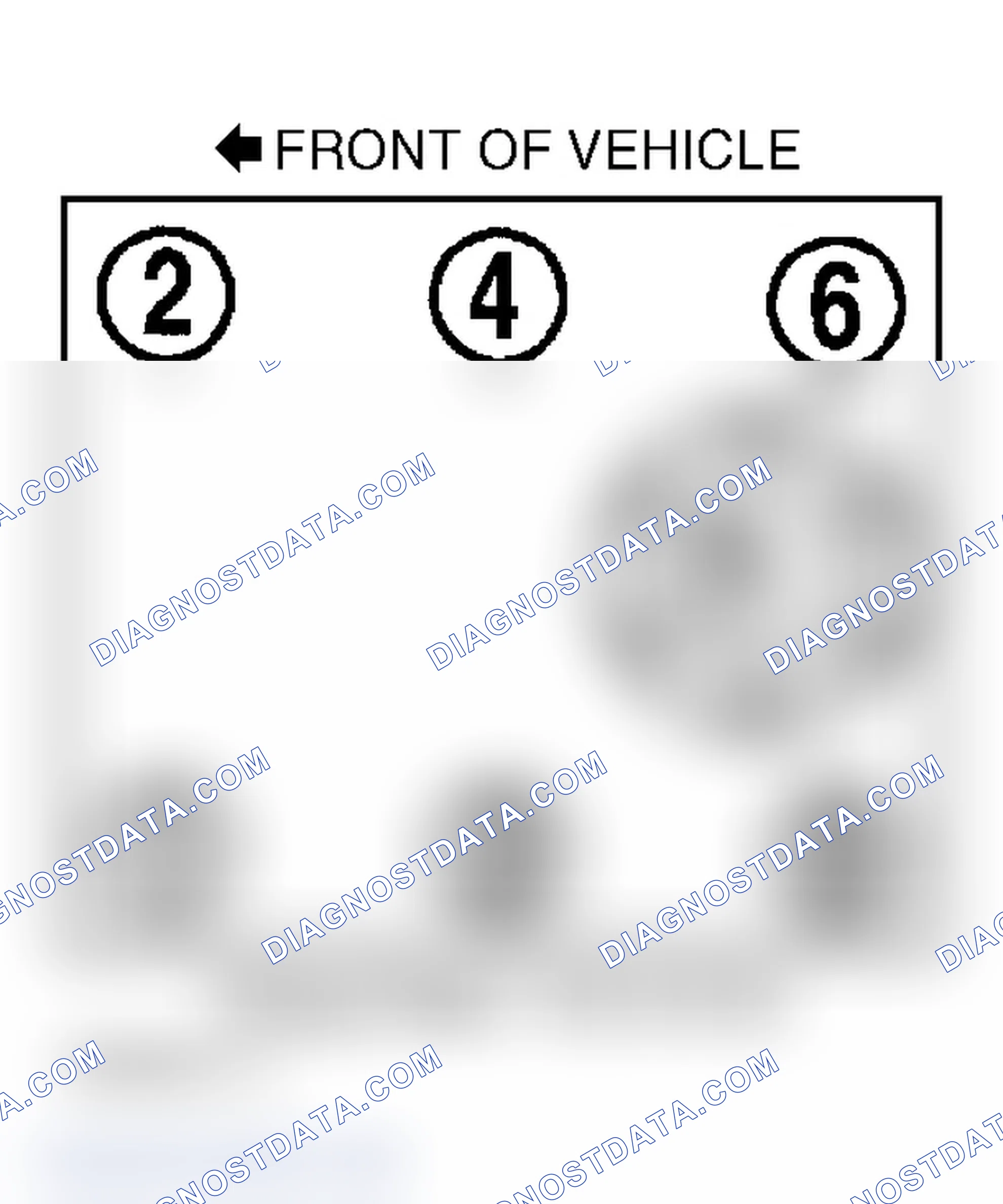 Scheme 1: Firing Order & Distributor Rotation