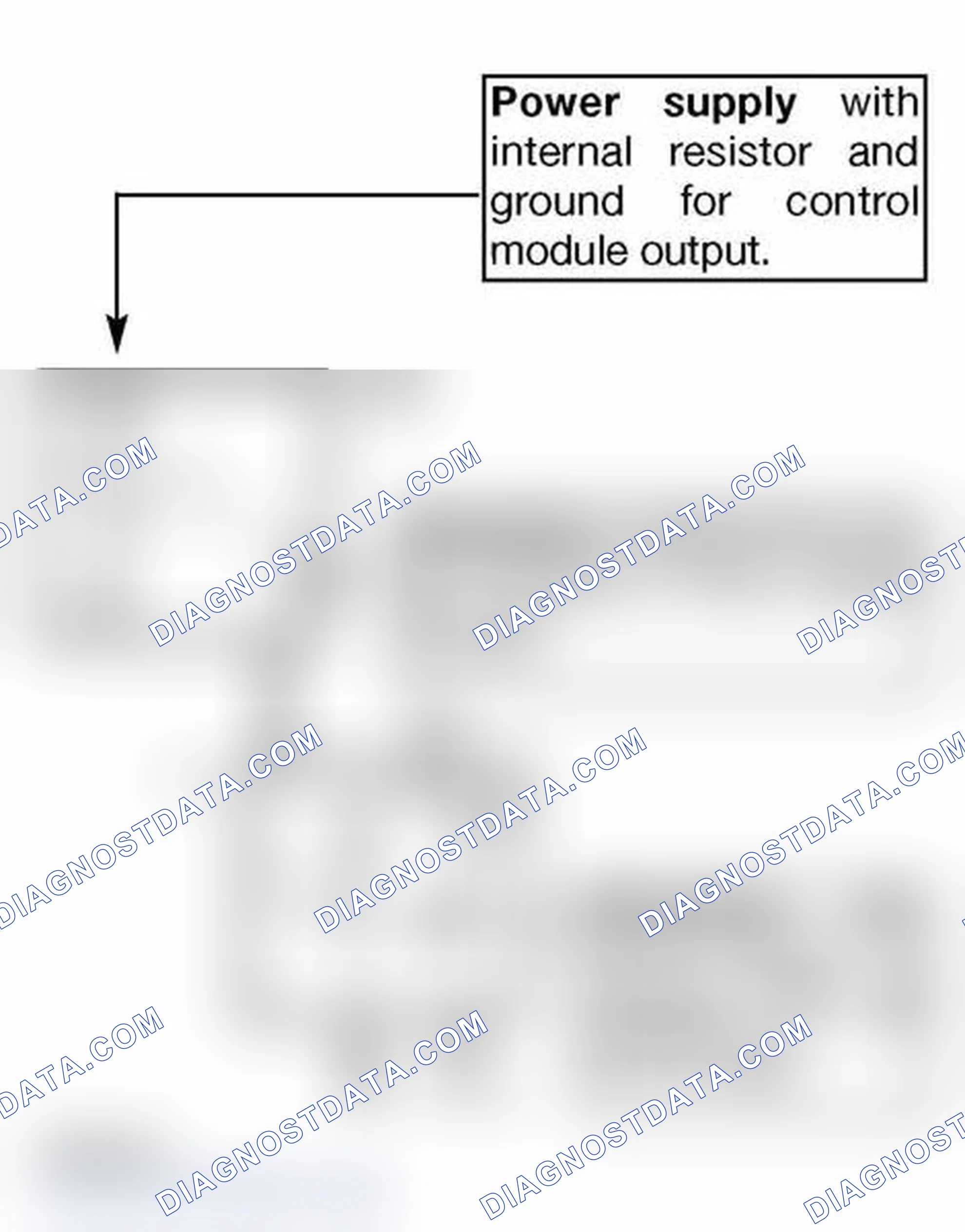 Scheme 210: Constant B+