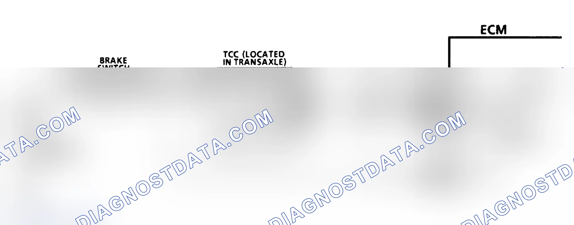 Scheme 225: CHART C-8B, 4T60 TORQUE CONVERTER CLUTCH ELECTRICAL DIAGNOSIS - 3.3L PFI A BODY