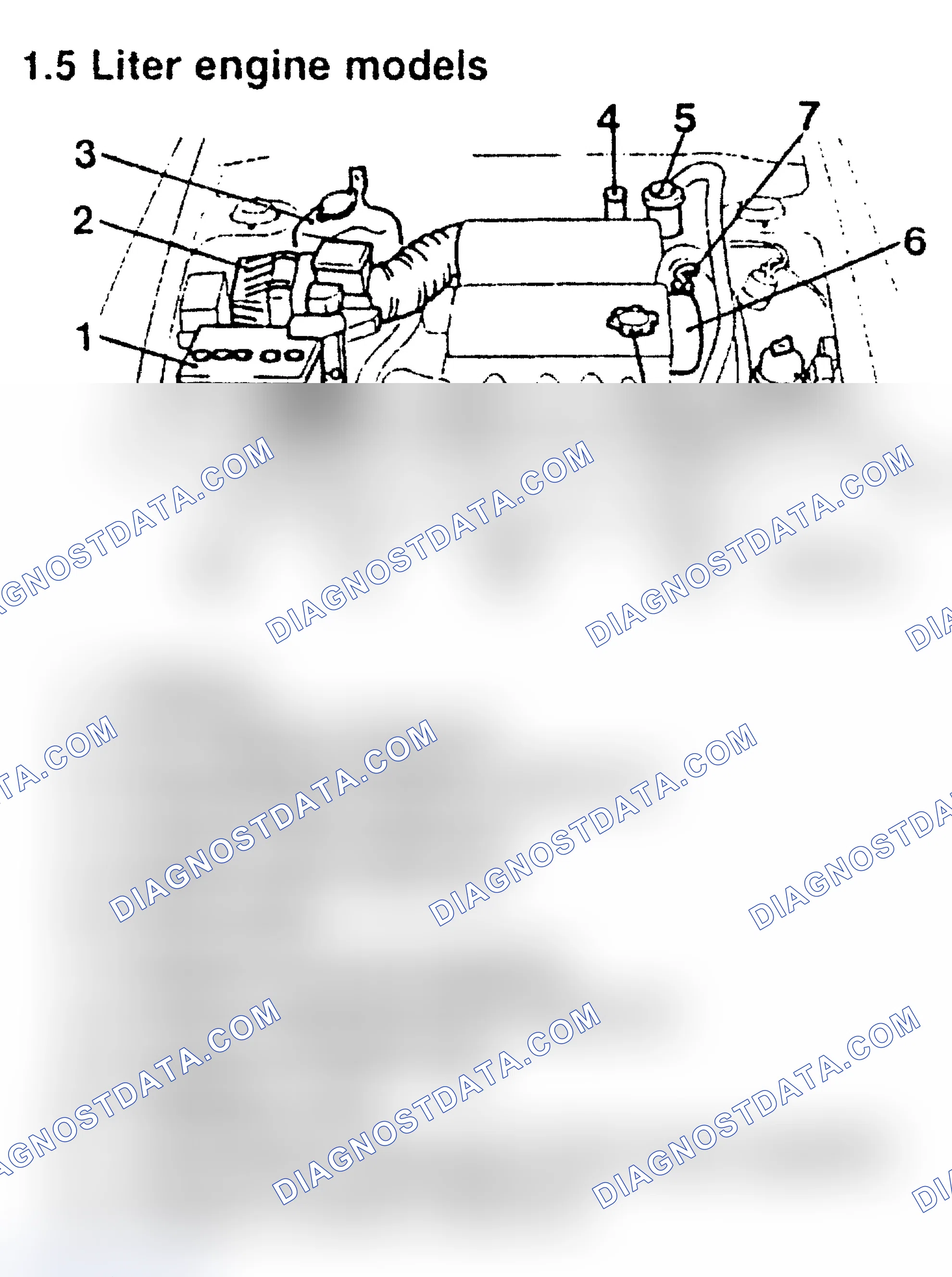 Scheme 7: SERVICE POINT LOCATIONS