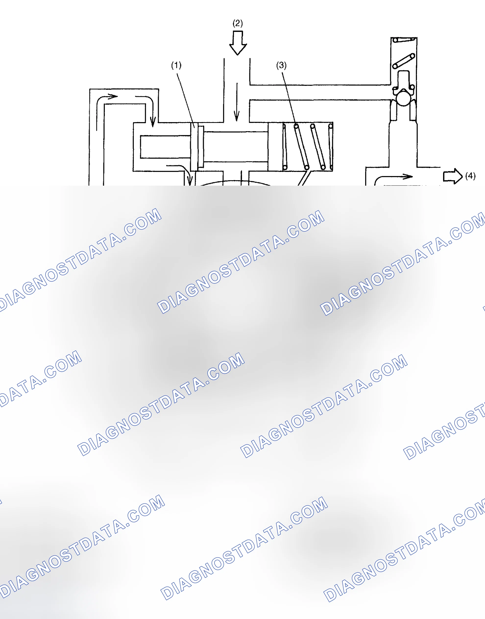 Scheme 124