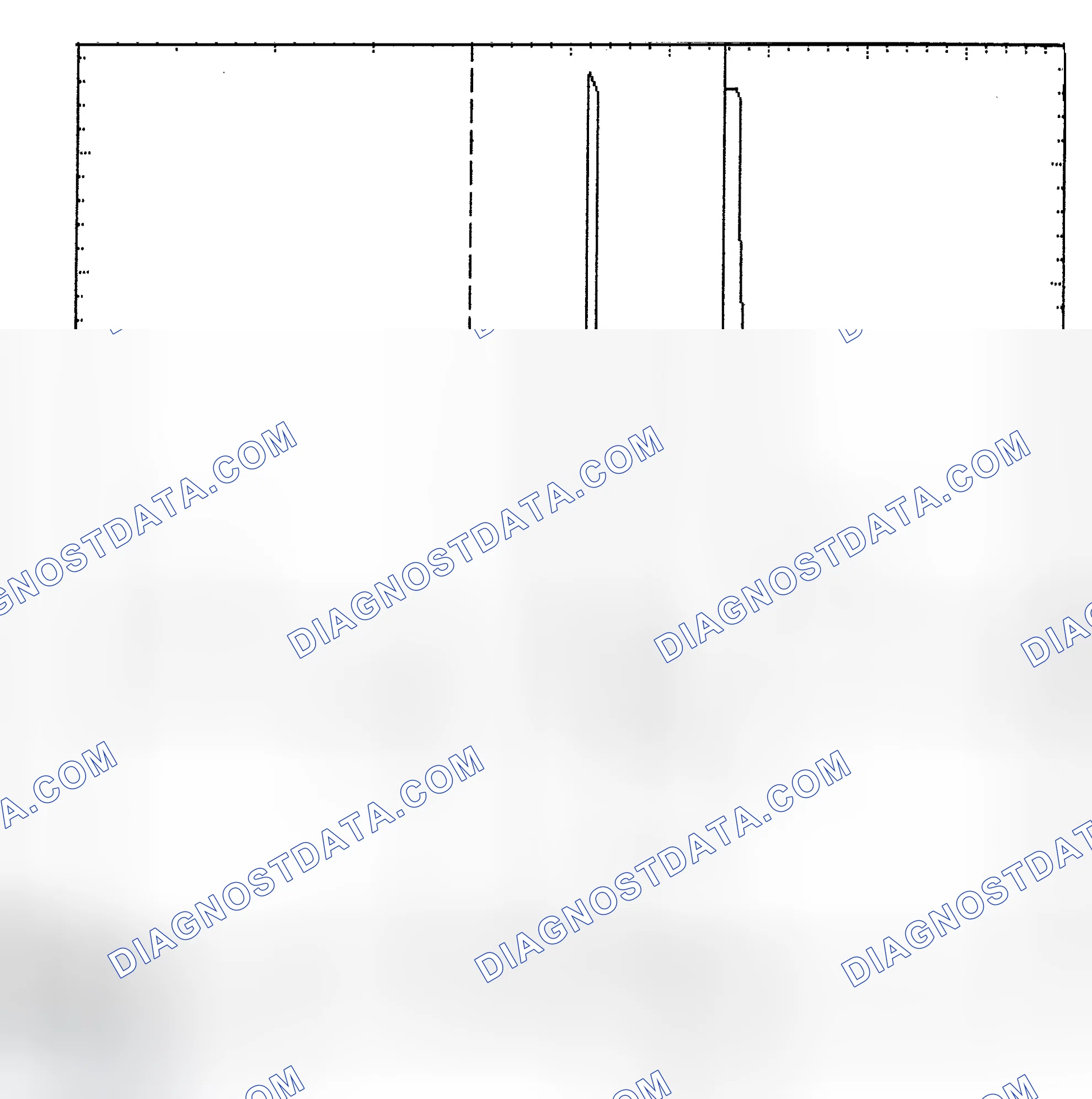 Scheme 6: Identifying Current Controlled Type Injector Pattern
