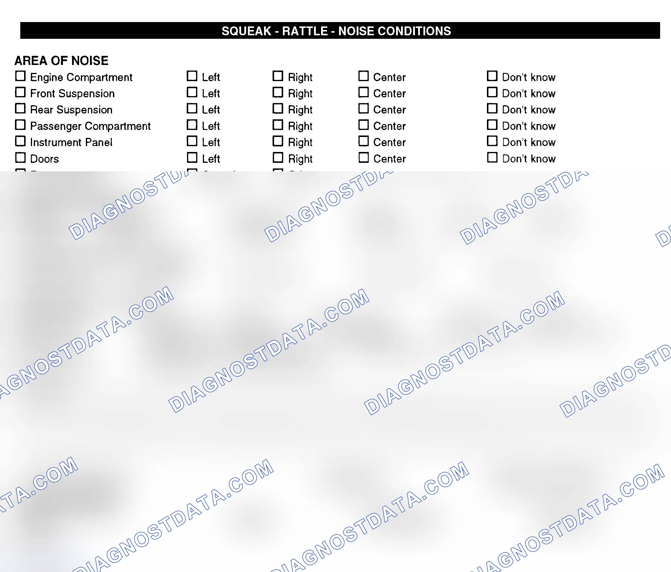 Scheme 11: Squeak, Rattle, & Noise Conditions