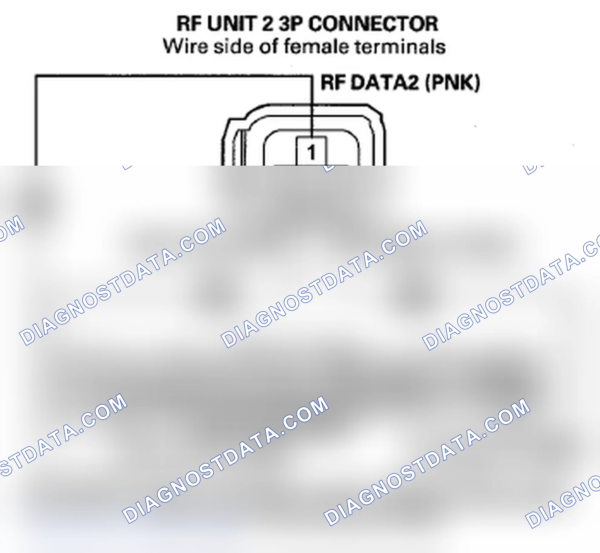 Scheme 66: DTC B1641: RF Unit 2 Not Connected
