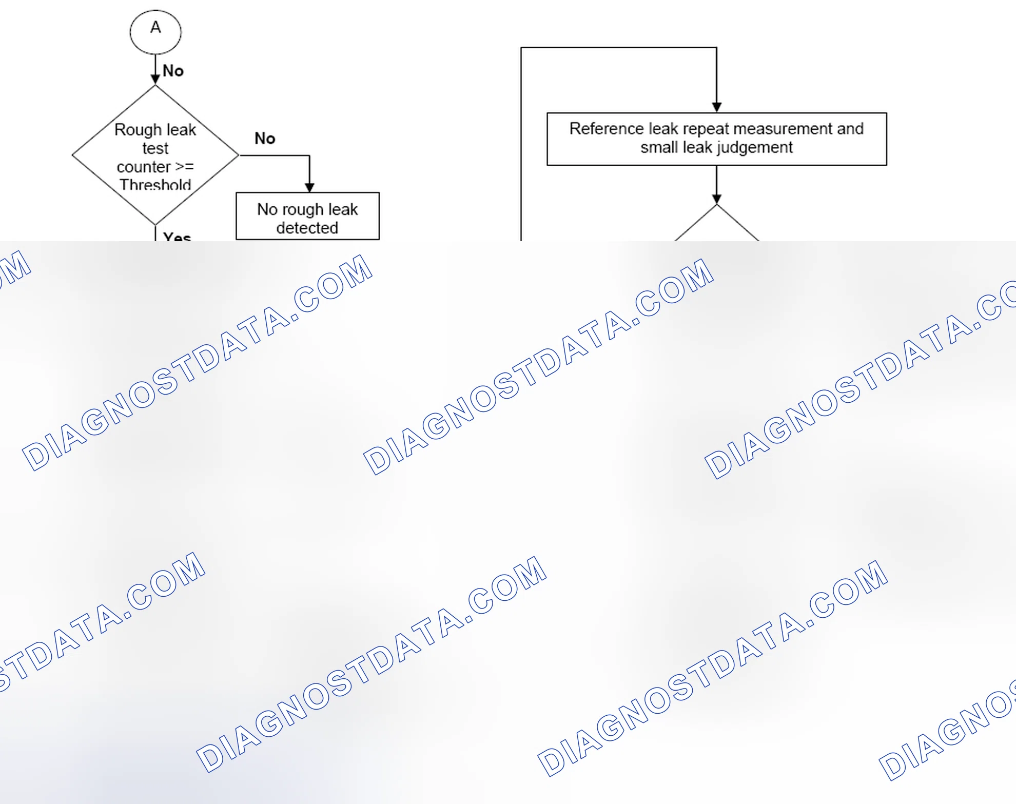 Scheme 10