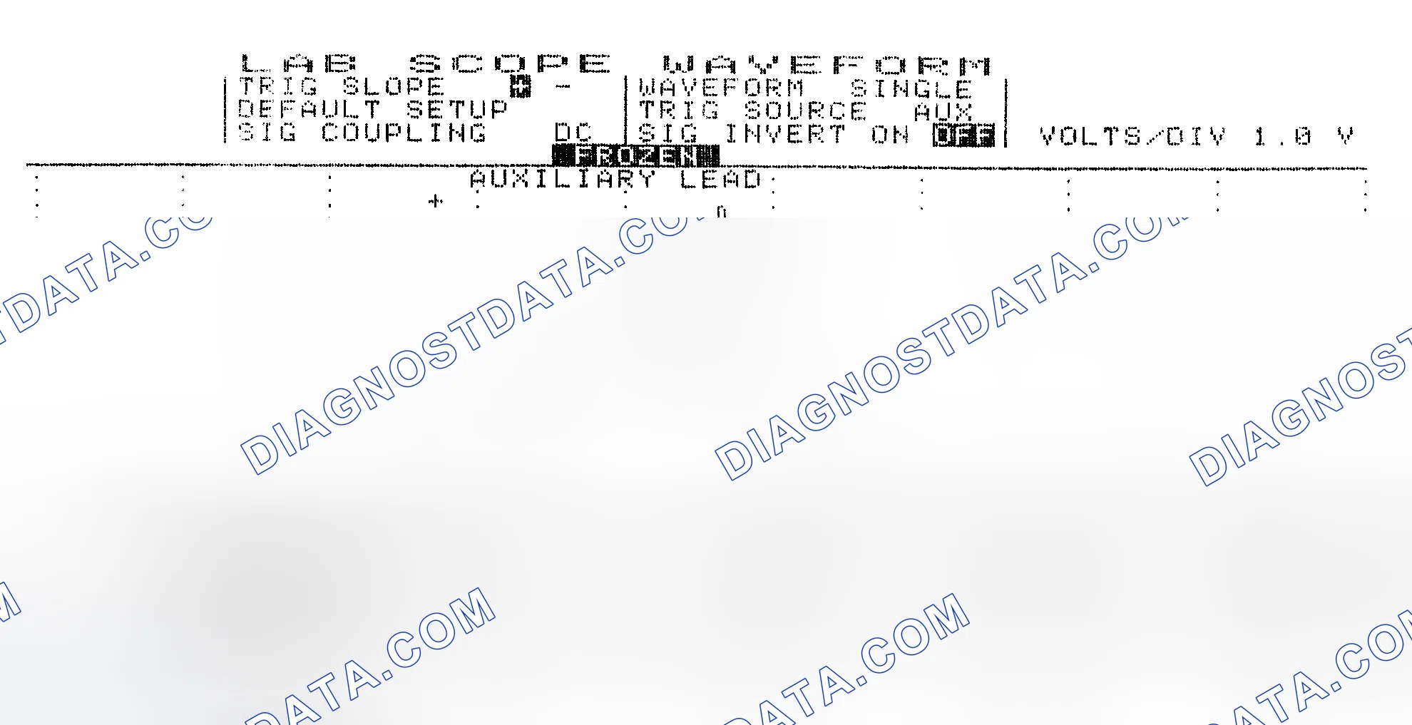 Scheme 19: Single Injector w/Excessive Current Flow - Current Pattern