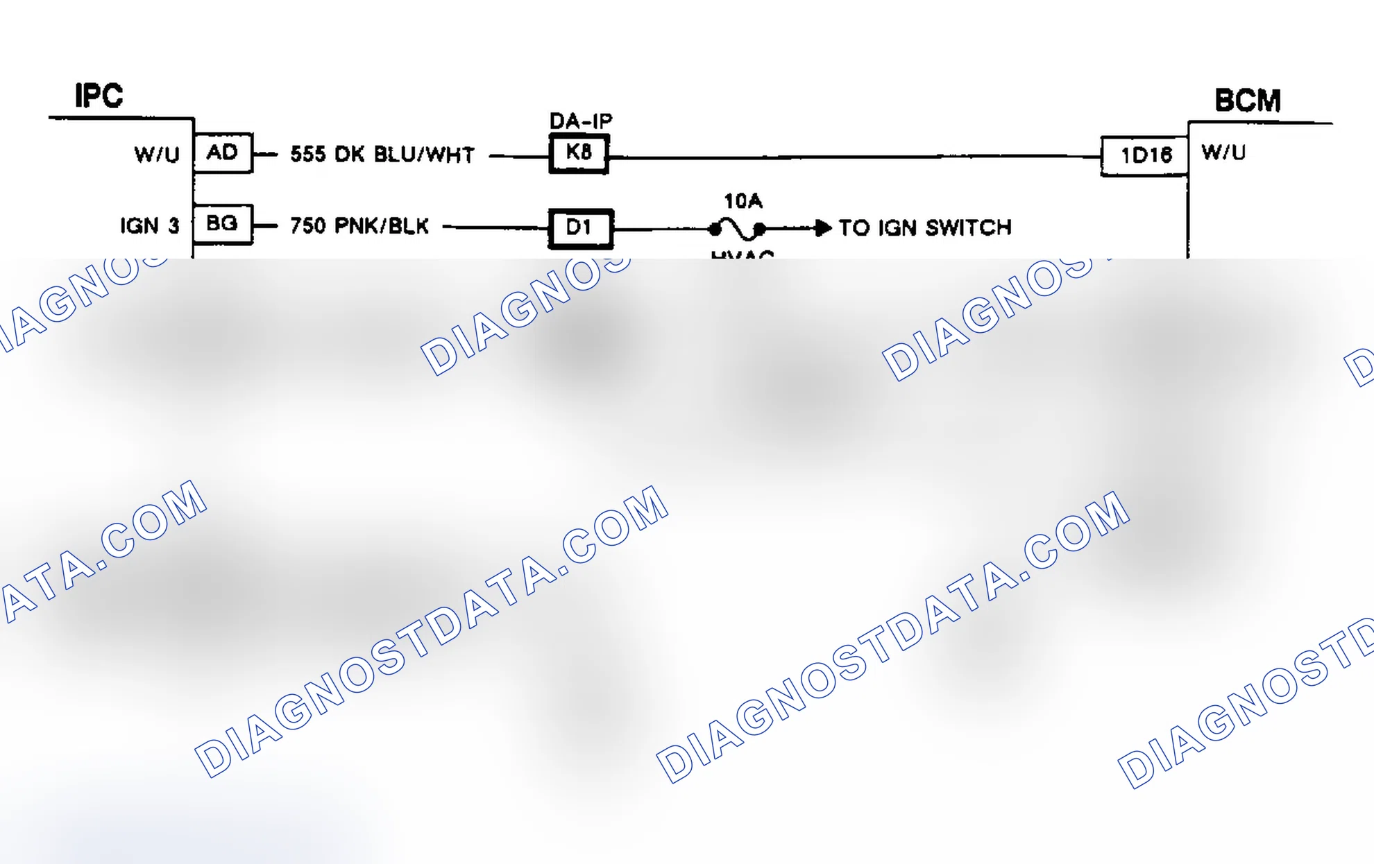 Scheme 71: CHART A, BLANK ODOMETER DISPLAY - REATTA & RIVIERA