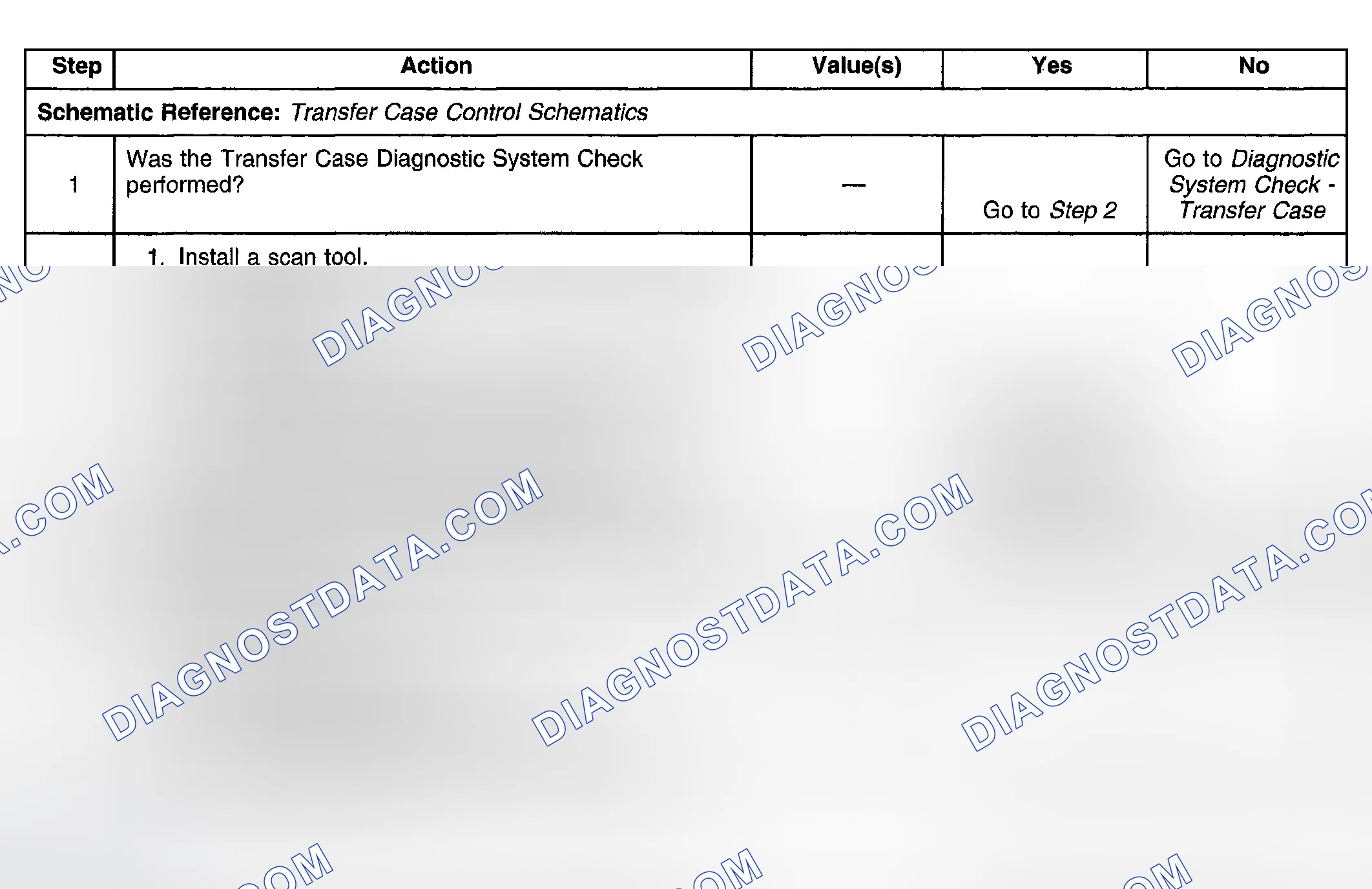 Scheme 68