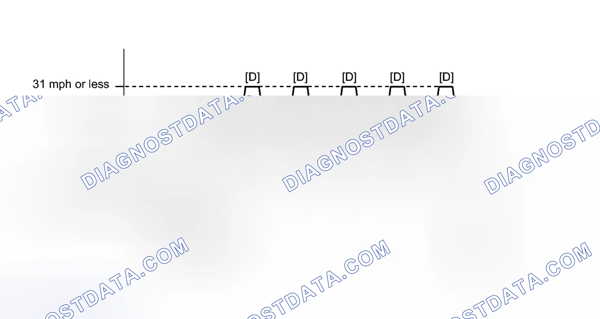 Scheme 1058: CONFIRMATION DRIVING PATTERN