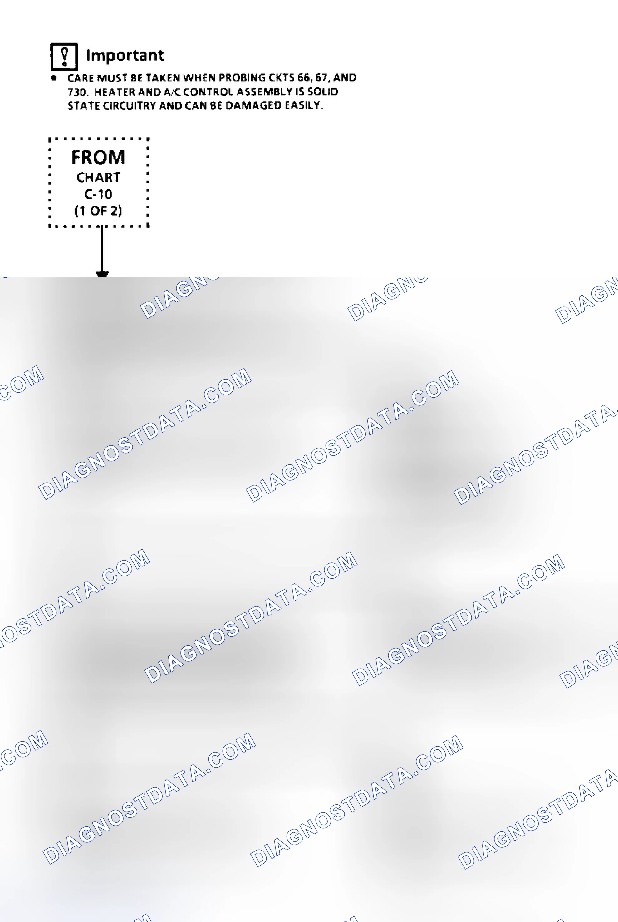 Scheme 28