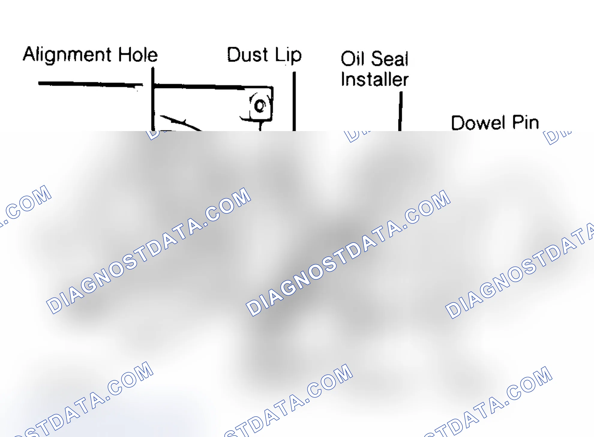 Scheme 29: Installing Typical One-Piece Oil Seal