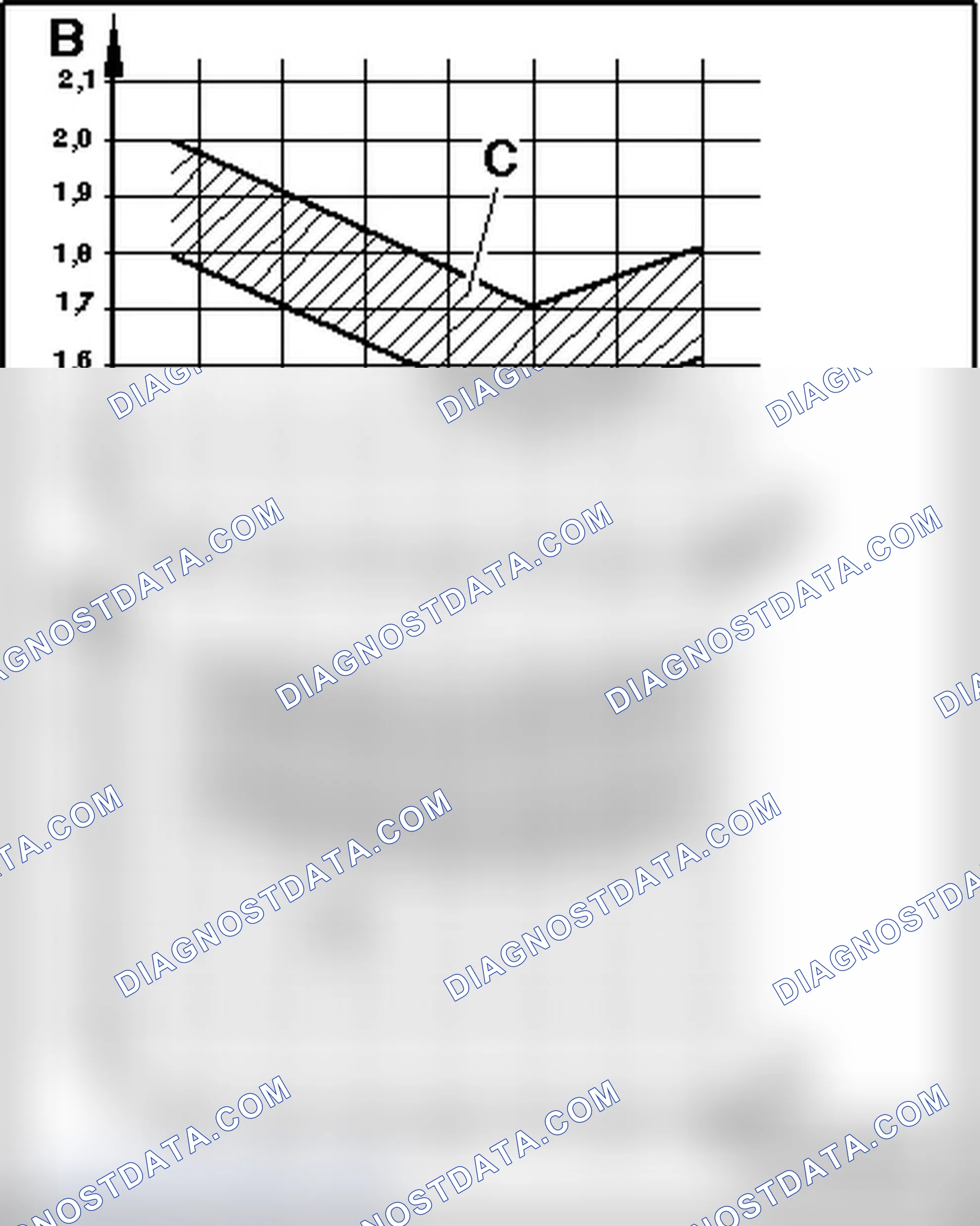 Scheme 57: SPECIFIED VALUES WITH RESTRICTOR AND ACCUMULATOR - INTERNALLY REGULATED COMPRESSOR