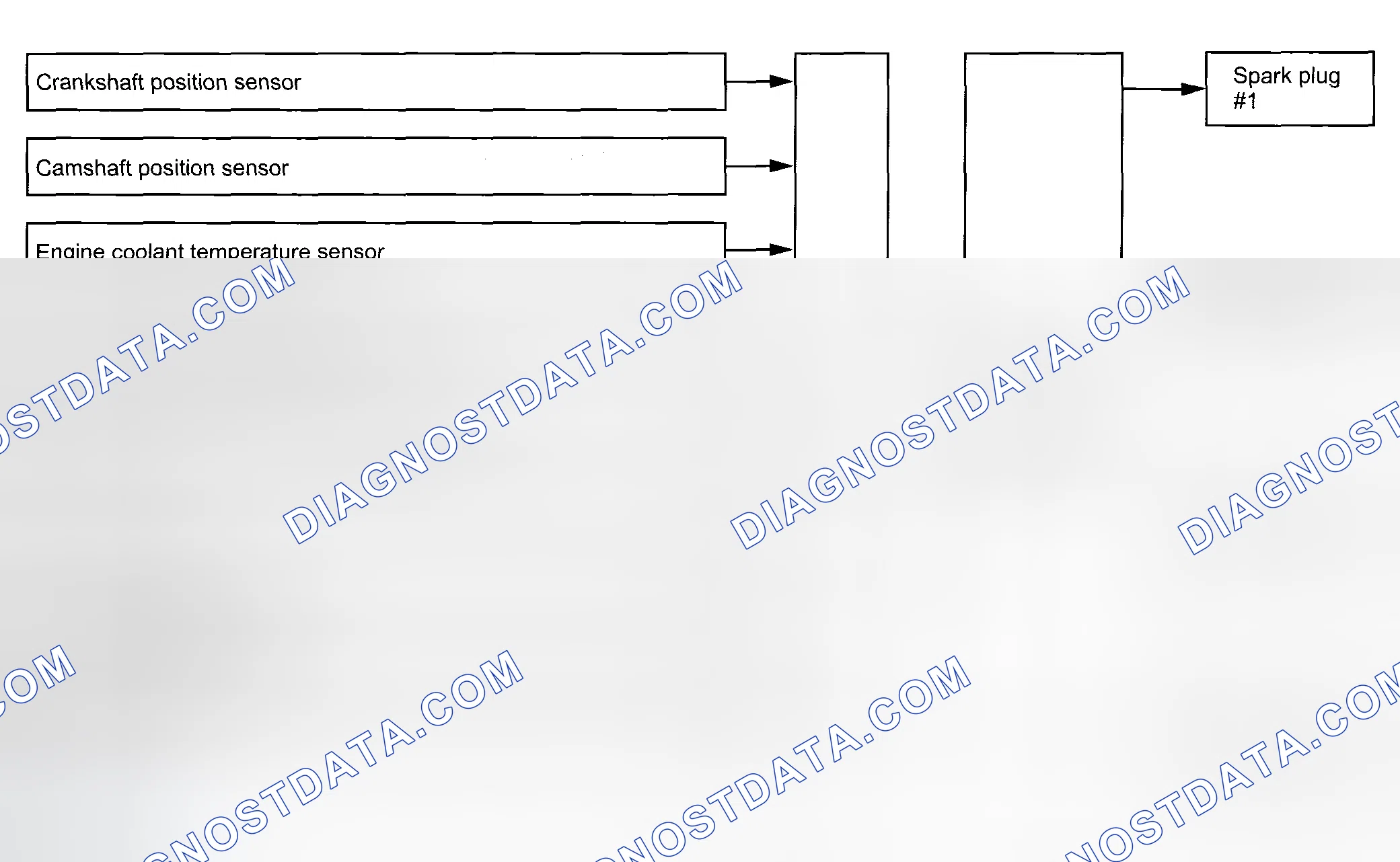 Scheme 53: IGNITION CONTROL