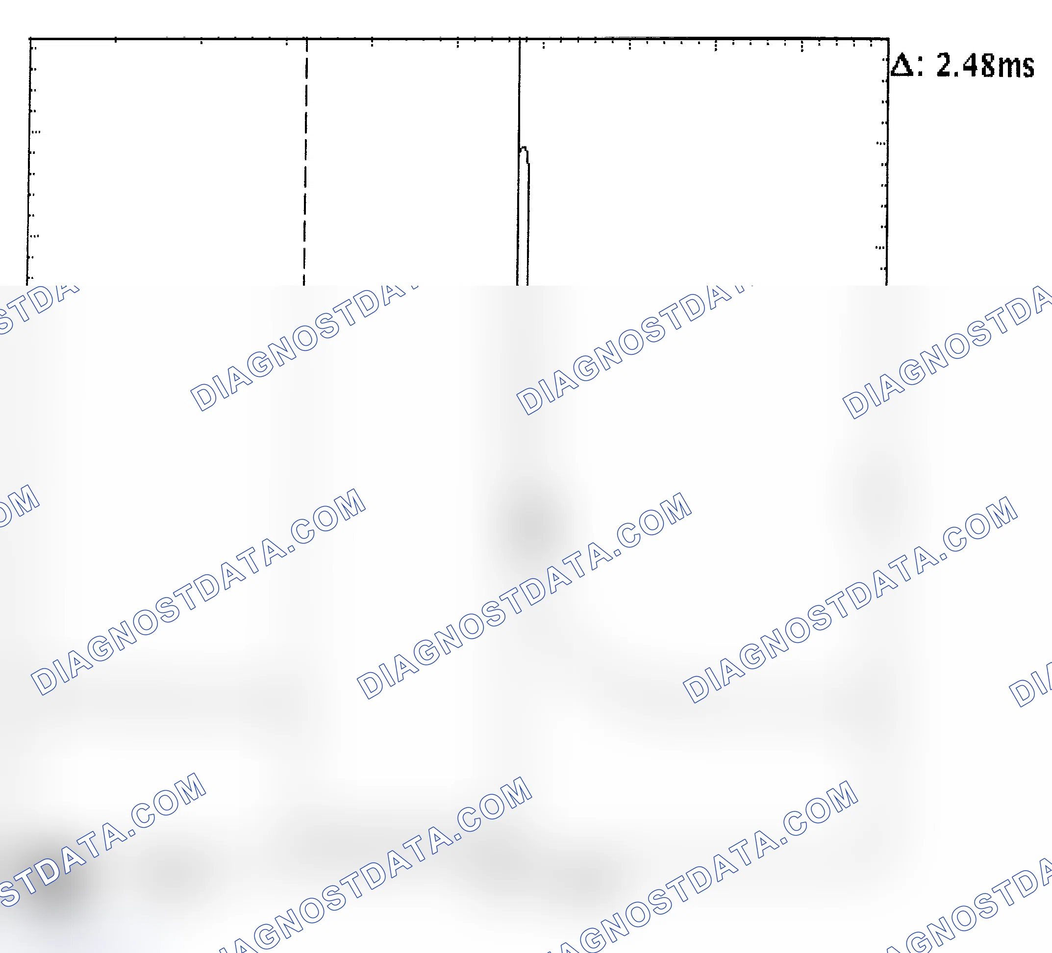Scheme 24: Injector Bank - Known Good - Voltage Pattern
