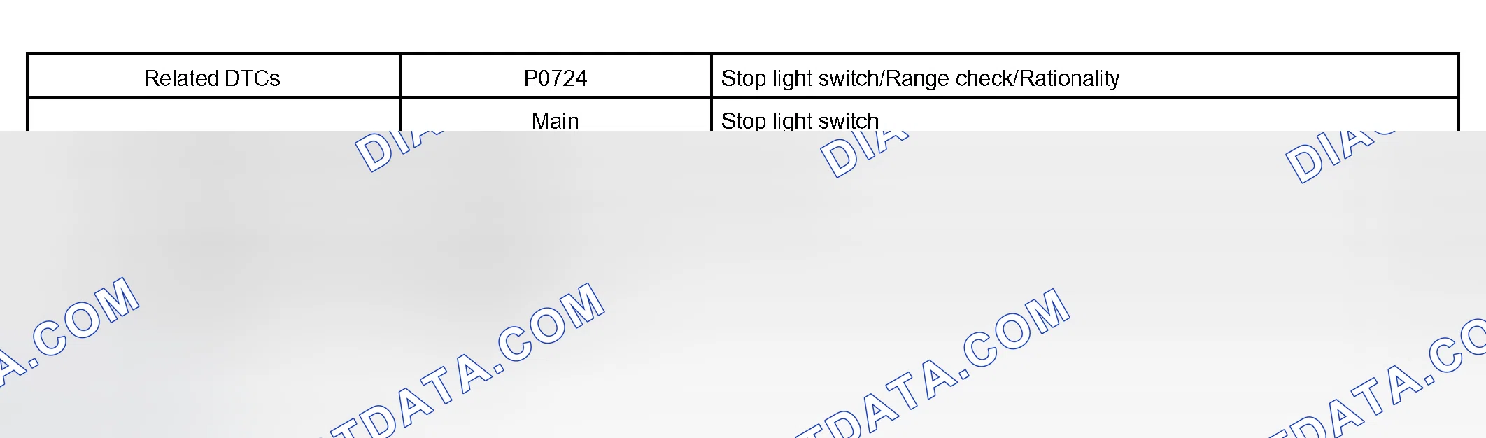 Scheme 314: MONITOR STRATEGY