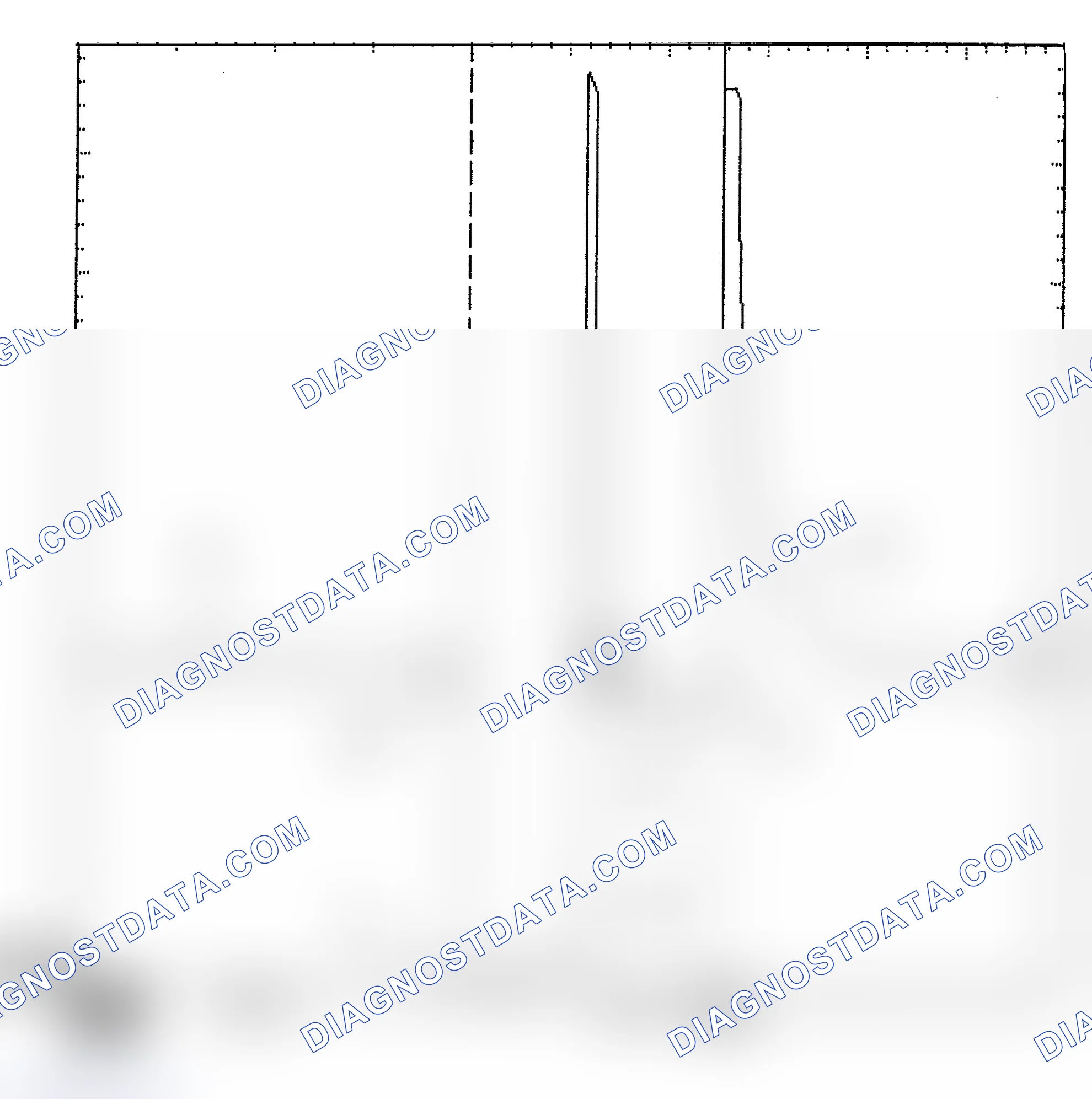 Scheme 6: Identifying Current Controlled Type Injector Pattern
