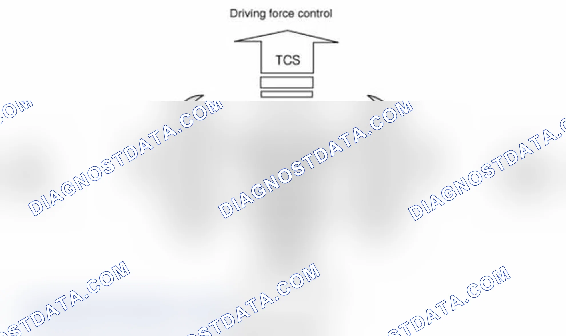 Scheme 2: Description of ESC