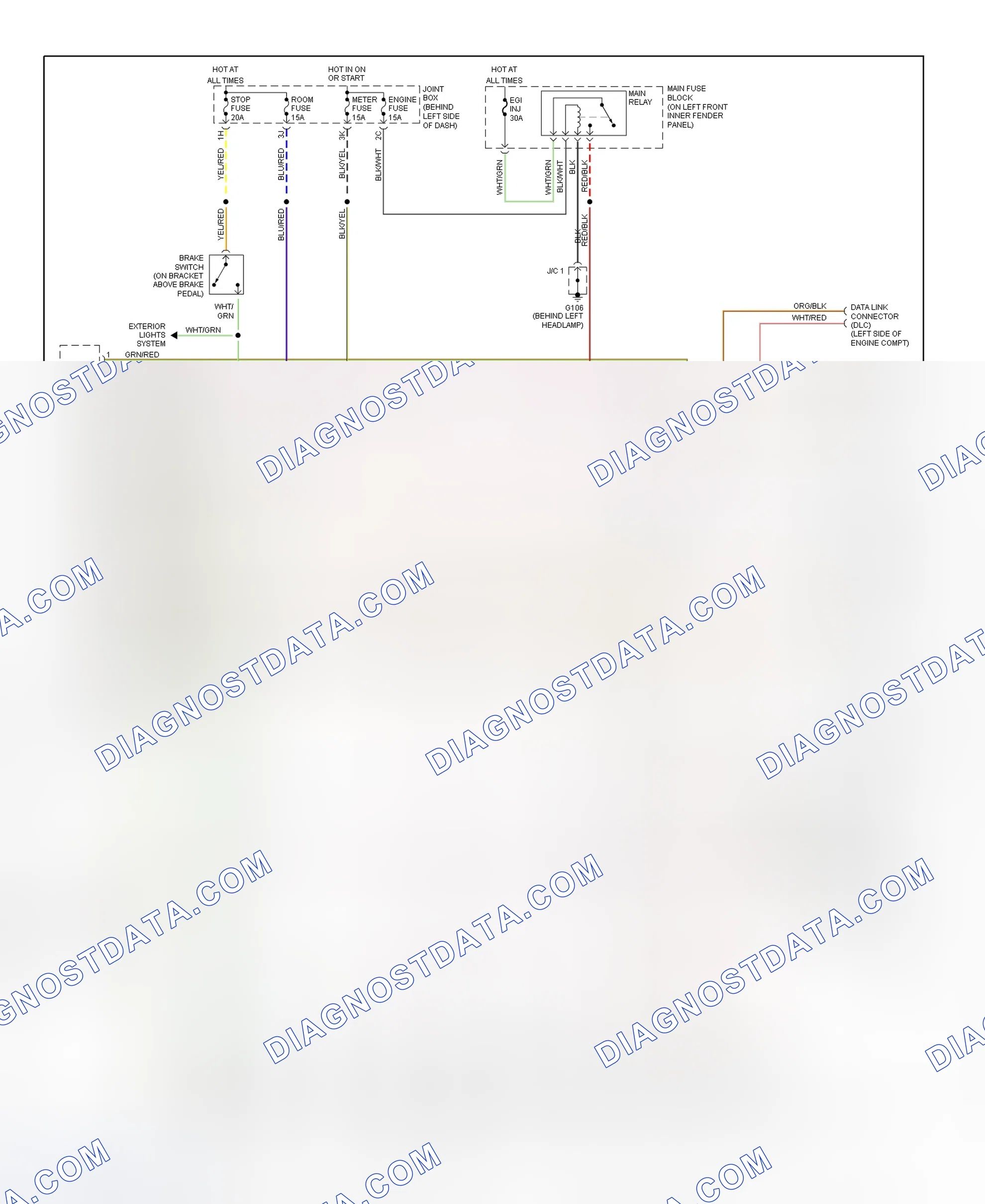Scheme 32: Transaxle Wiring Diagram (1997 626 & MX-6 2.0L)