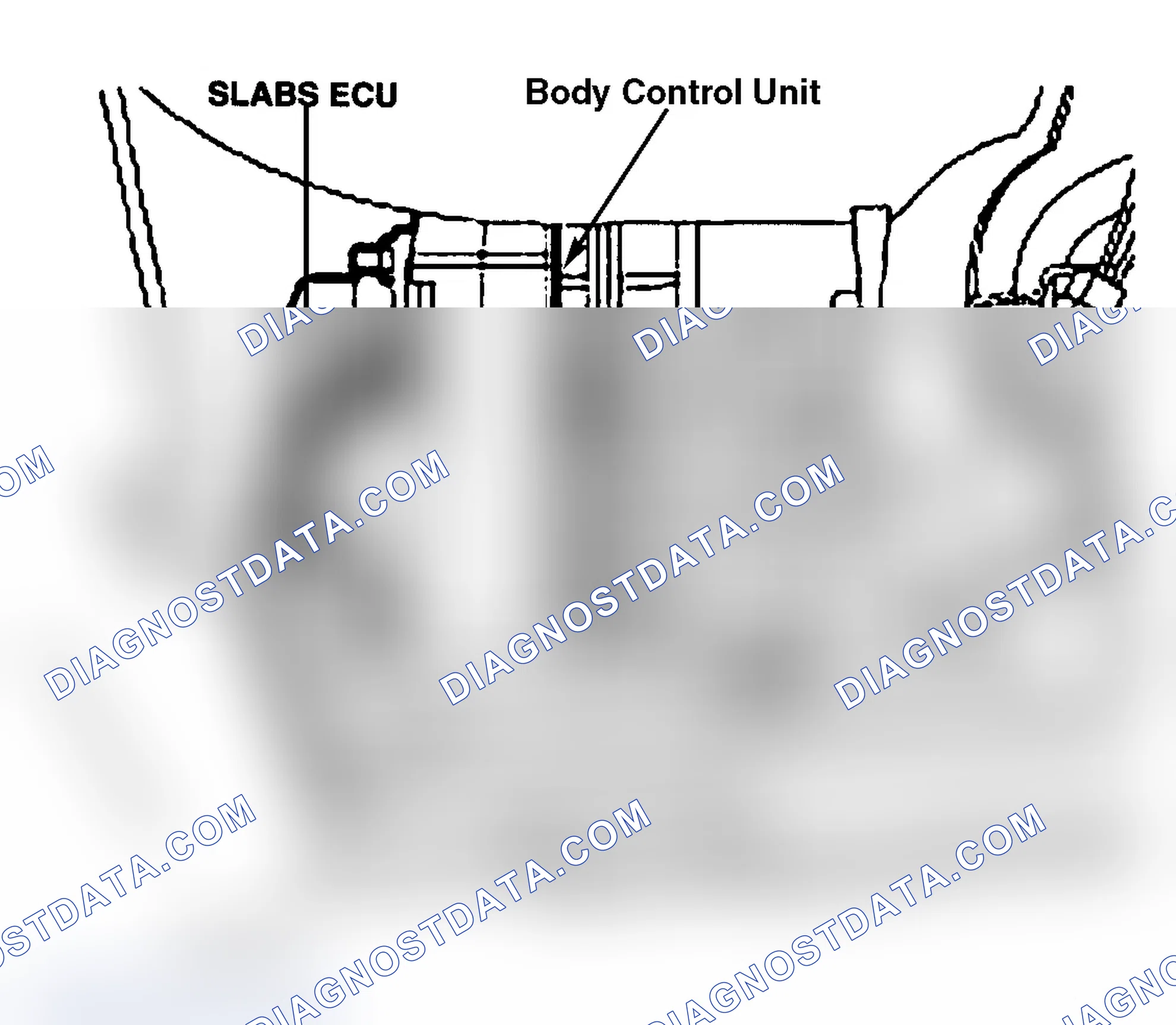 Scheme 77: SLABS ECU