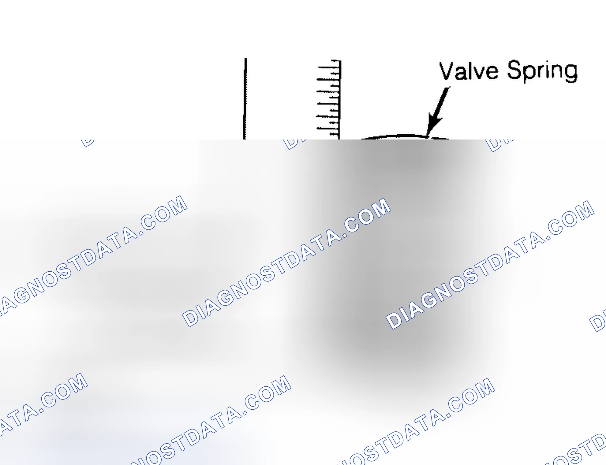 Scheme 13: Checking Valve Spring Squareness