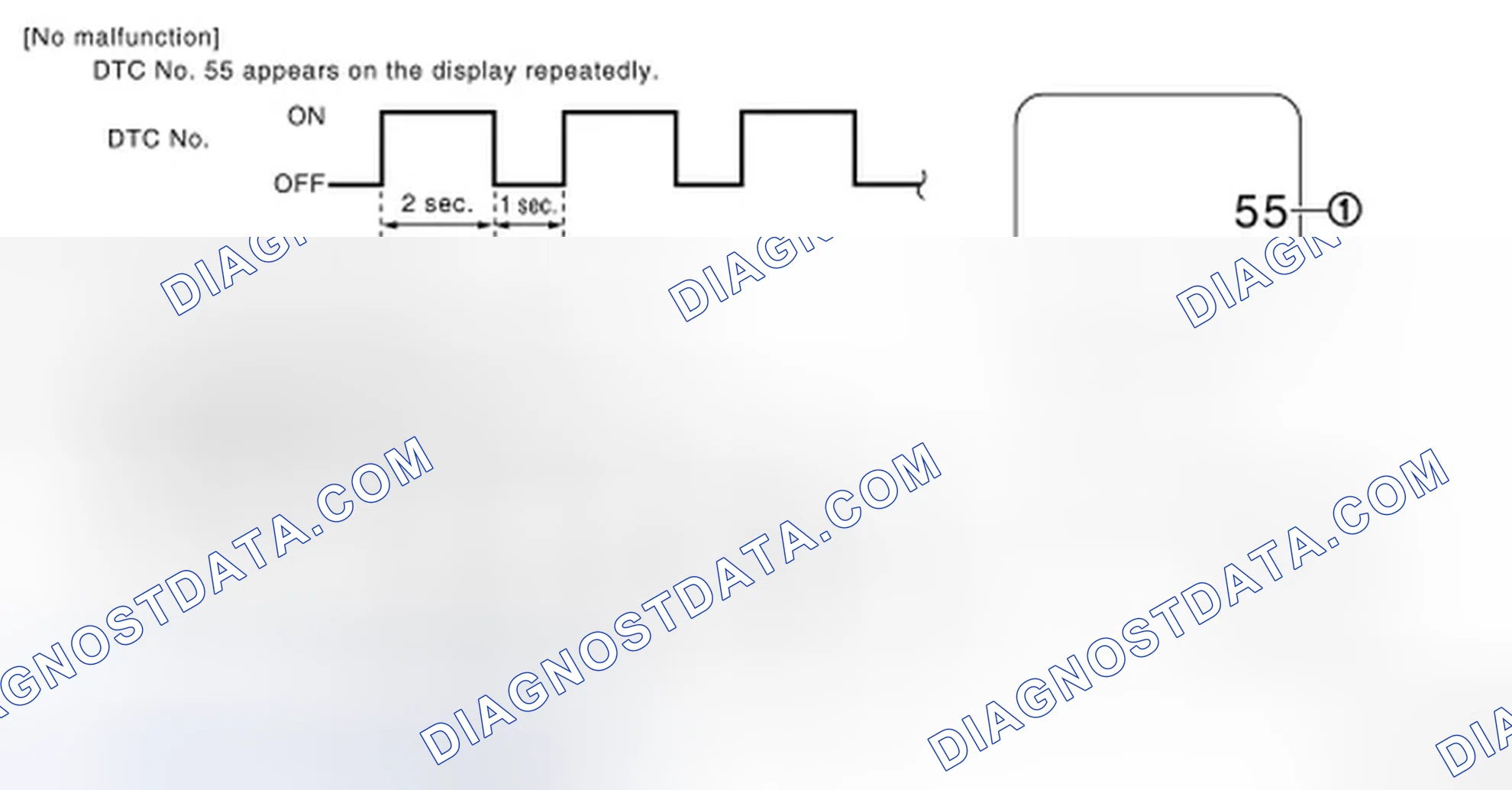 Scheme 37