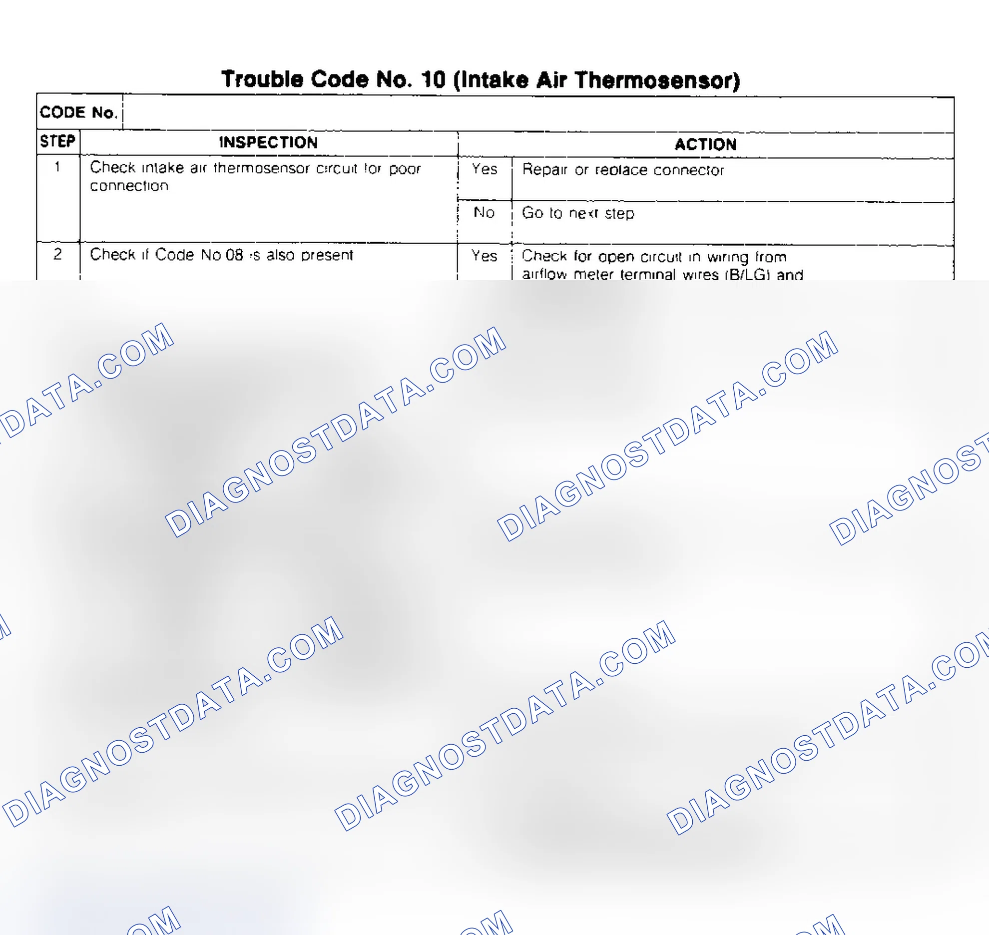 Scheme 11: CODE 10: INTAKE AIR THERMOSENSOR