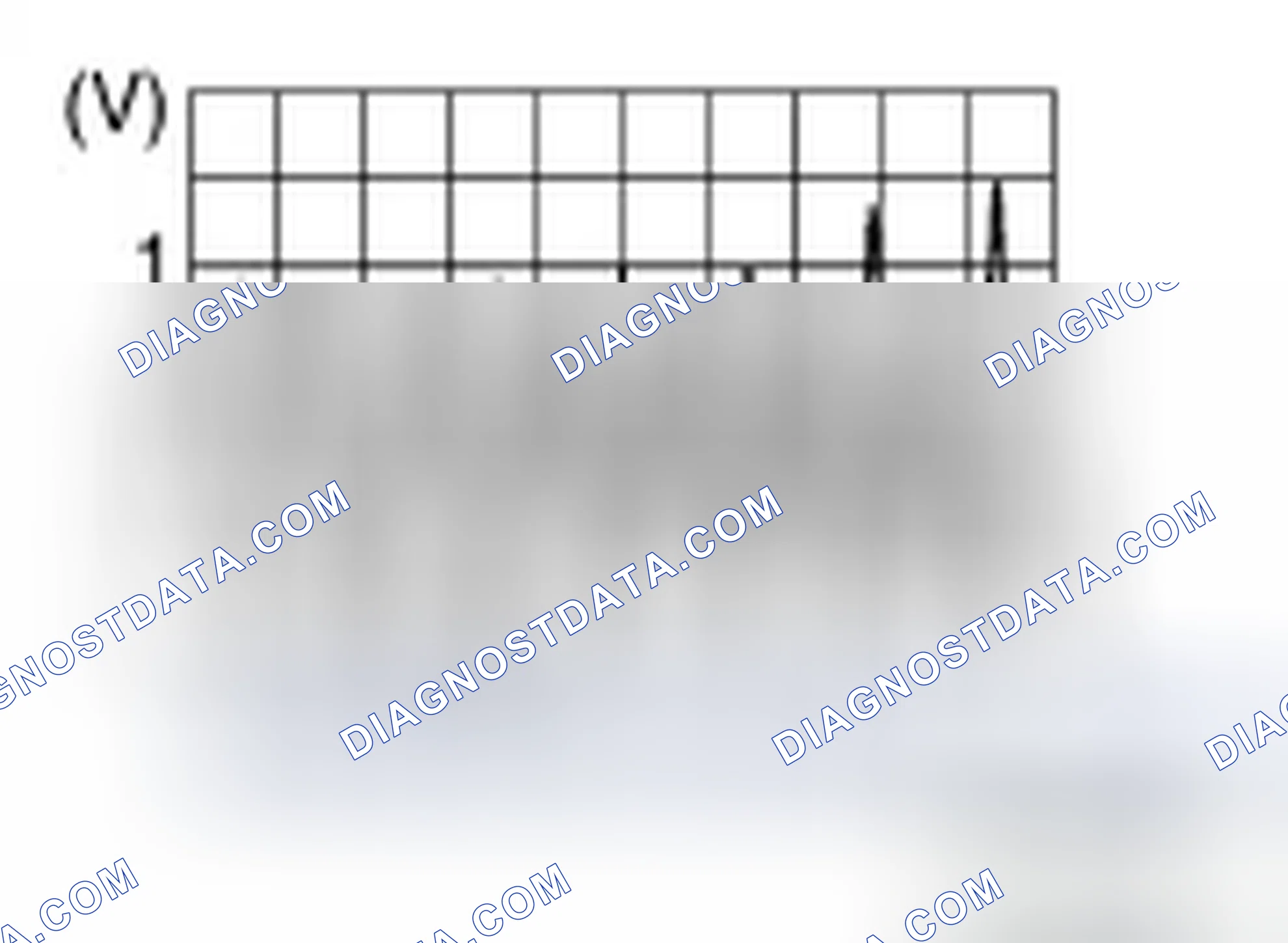 Scheme 156
